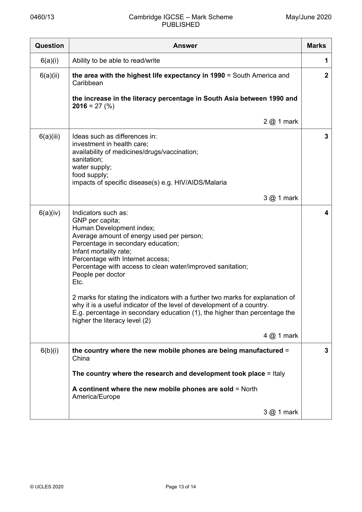 Mark scheme, page 13 of 14