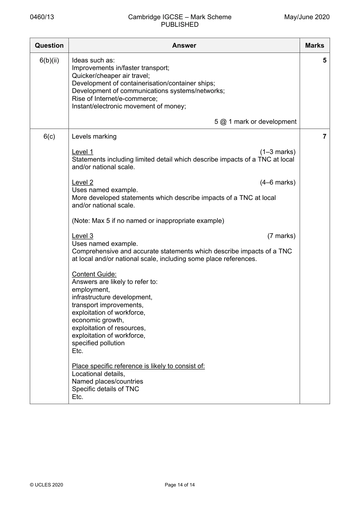 Mark scheme, page 14 of 14