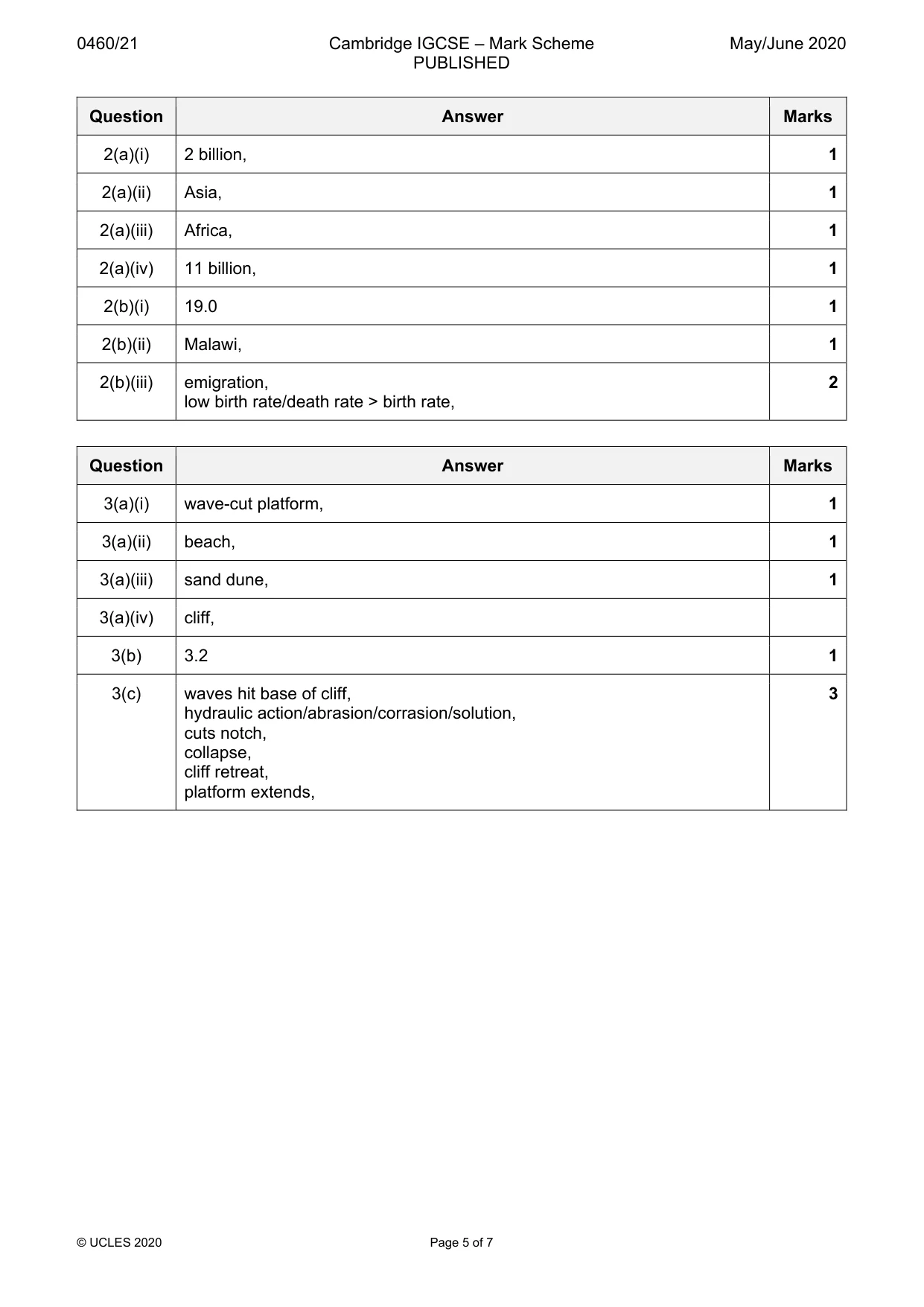Mark scheme, page 5 of 7