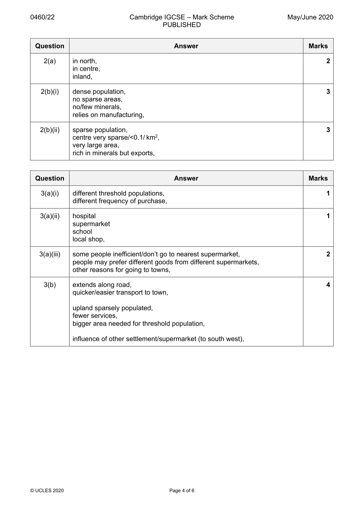 Mark scheme, page 4 of 6