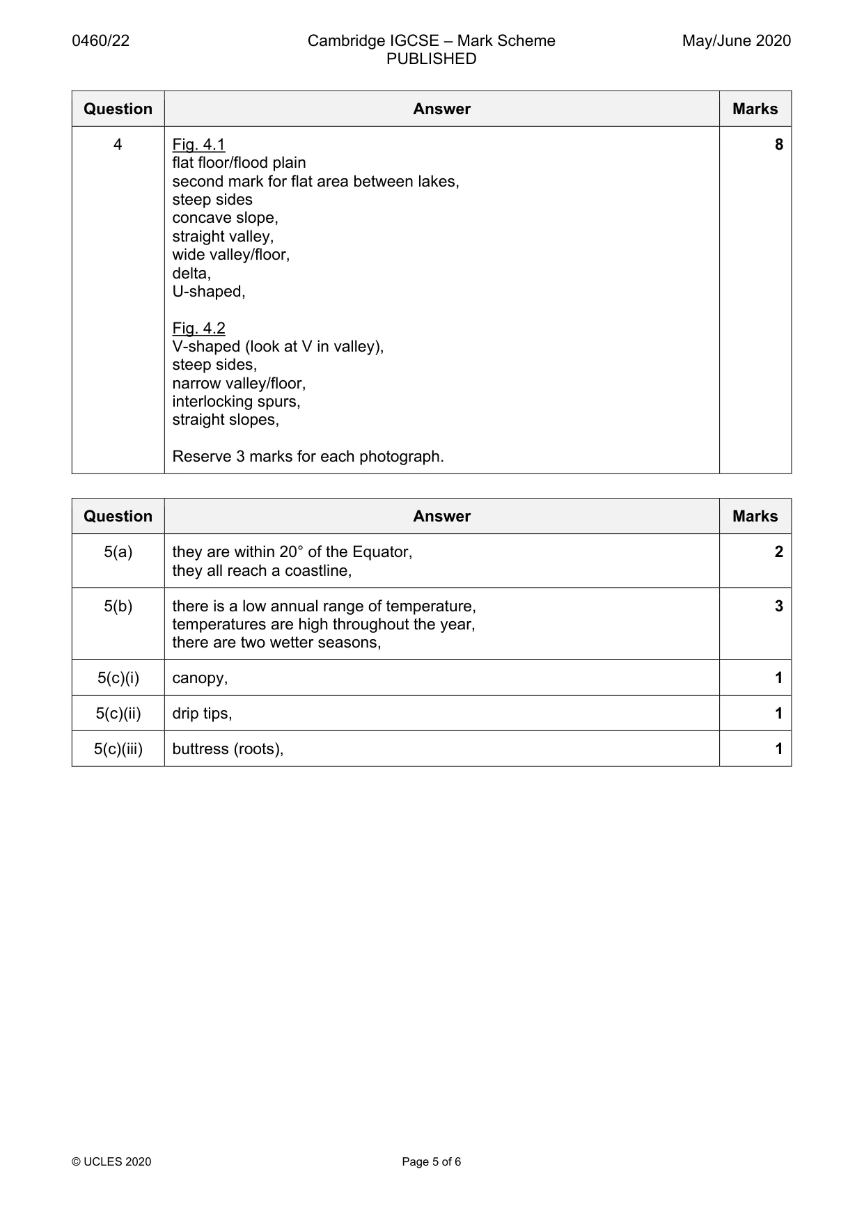 Mark scheme, page 5 of 6