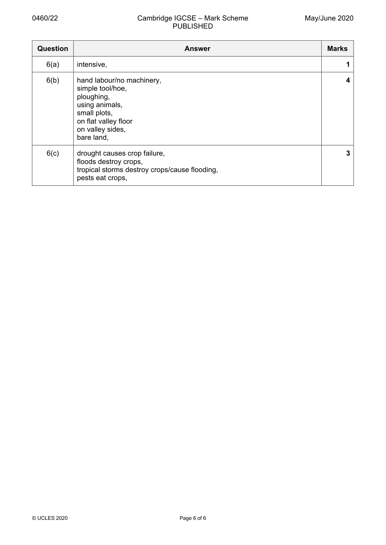 Mark scheme, page 6 of 6