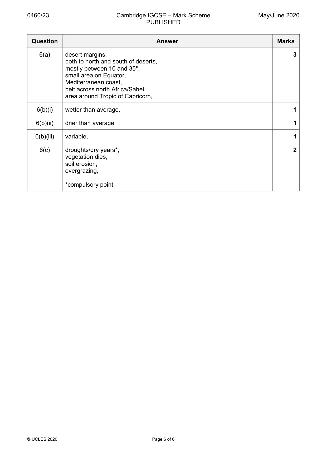 Mark scheme, page 6 of 6