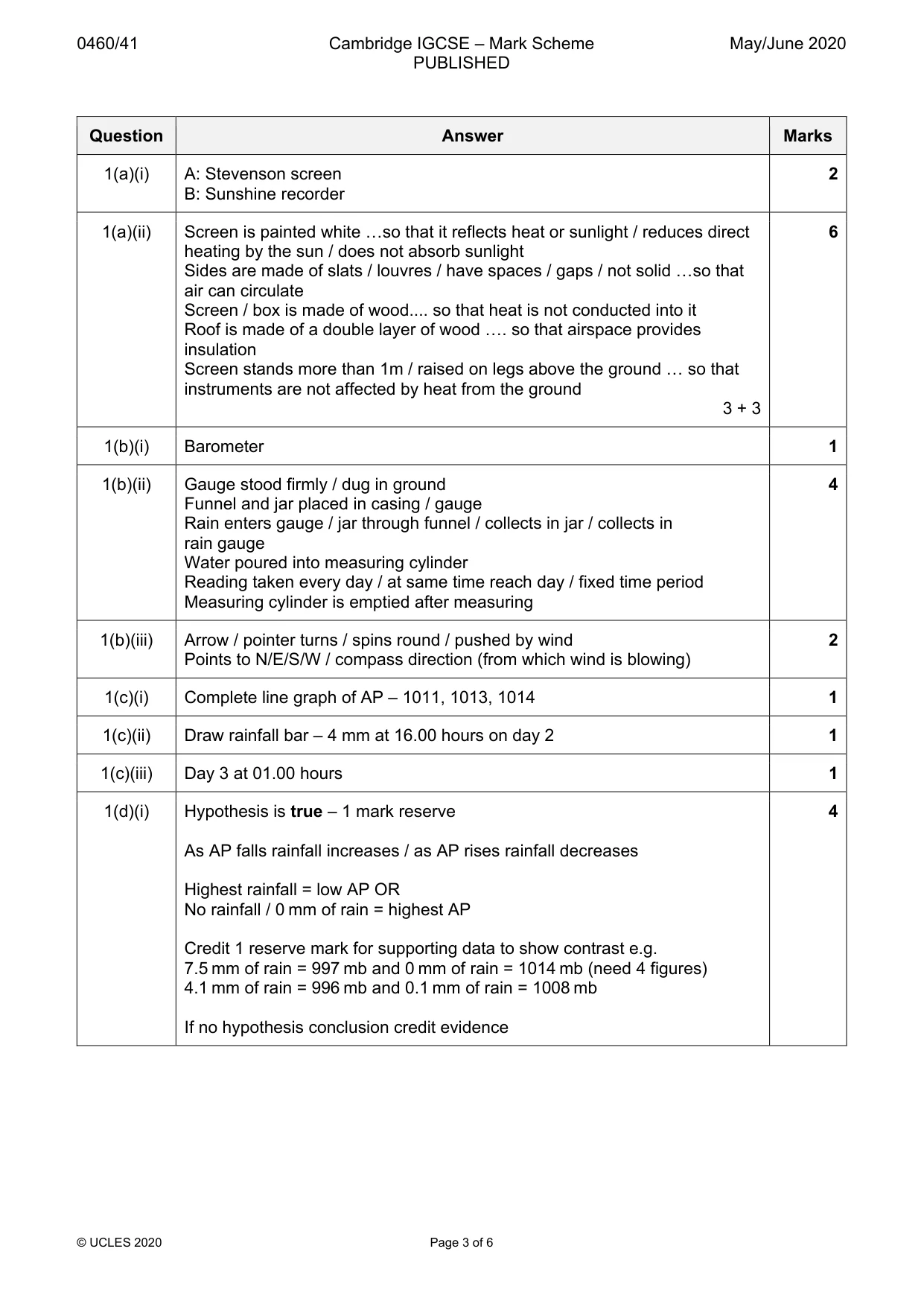 Mark scheme, page 3 of 6