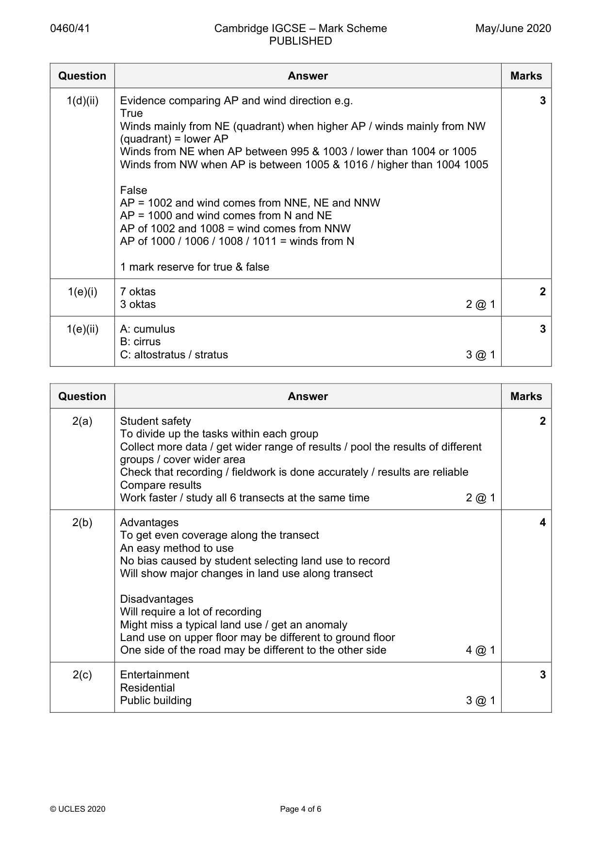 Mark scheme, page 4 of 6
