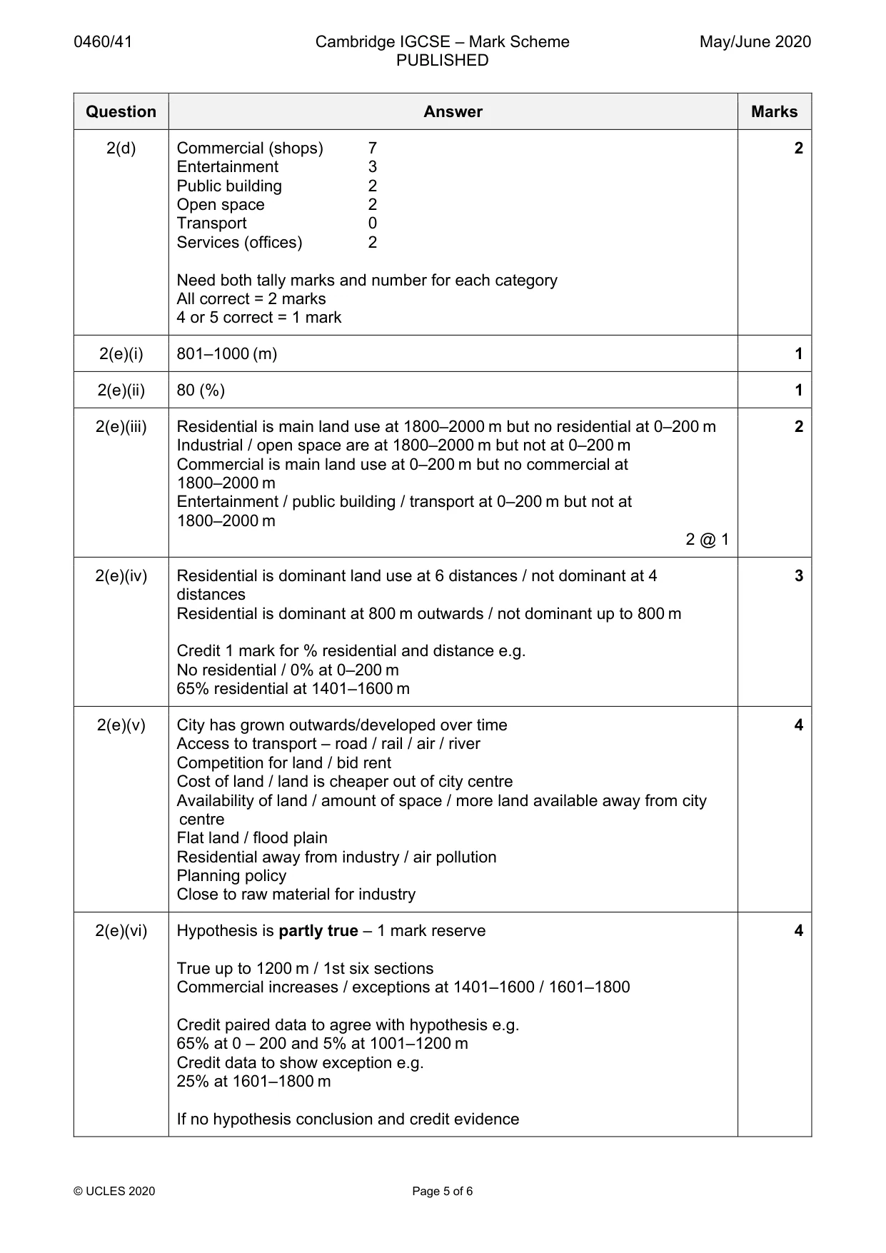 Mark scheme, page 5 of 6
