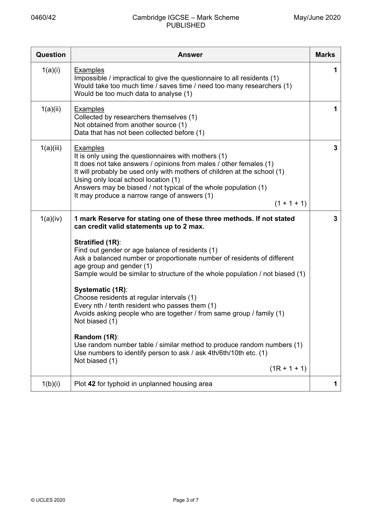 Mark scheme, page 3 of 7