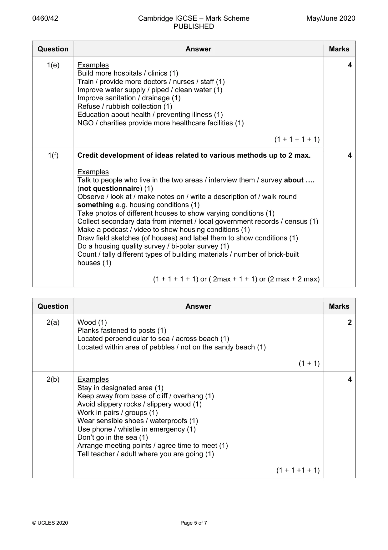 Mark scheme, page 5 of 7