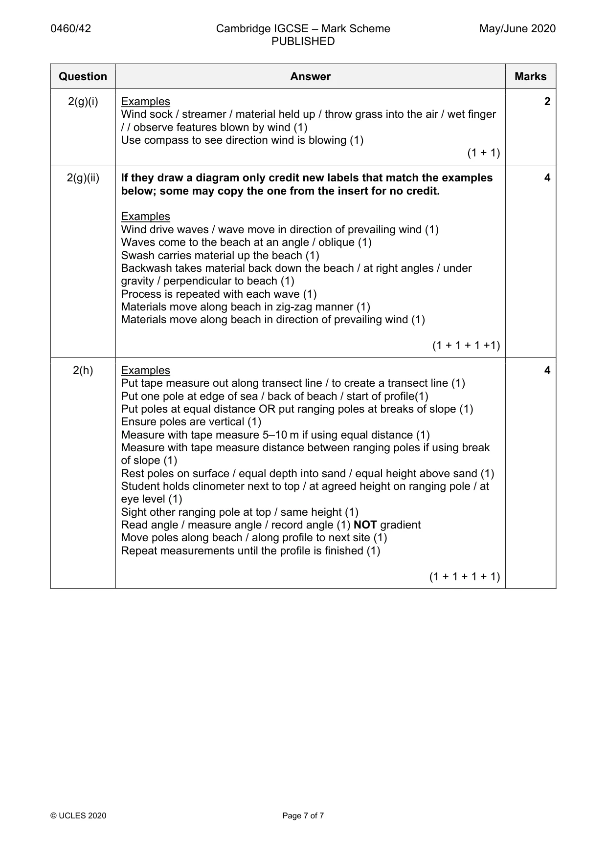 Mark scheme, page 7 of 7