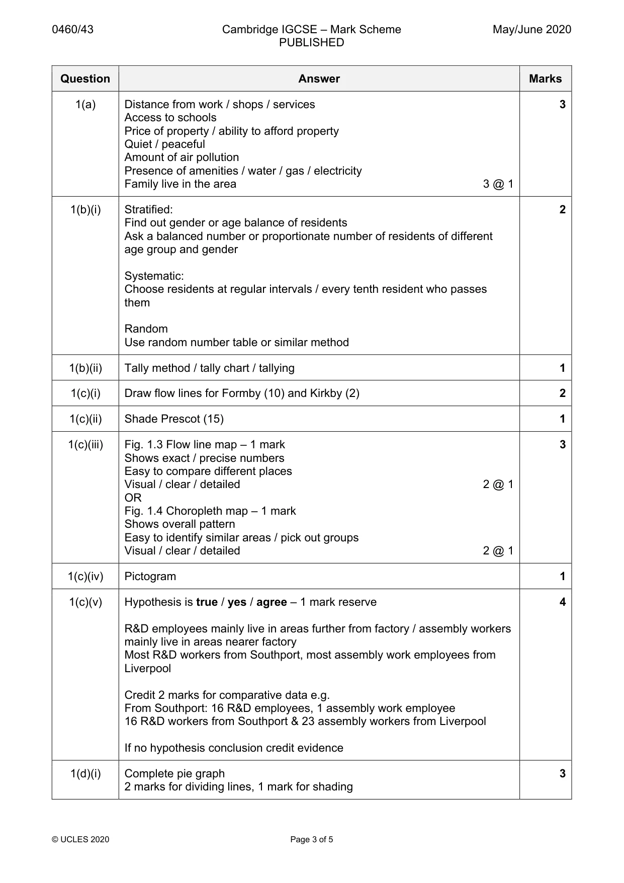 Mark scheme, page 3 of 5