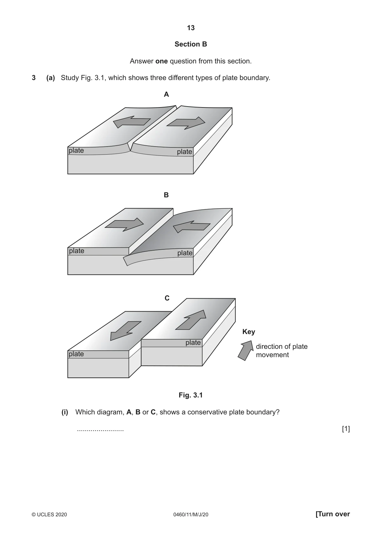 Cambridge IGCSE Geography 0460 2020 May/June Paper 1 · Variant 1 question paper, page 13 of 32