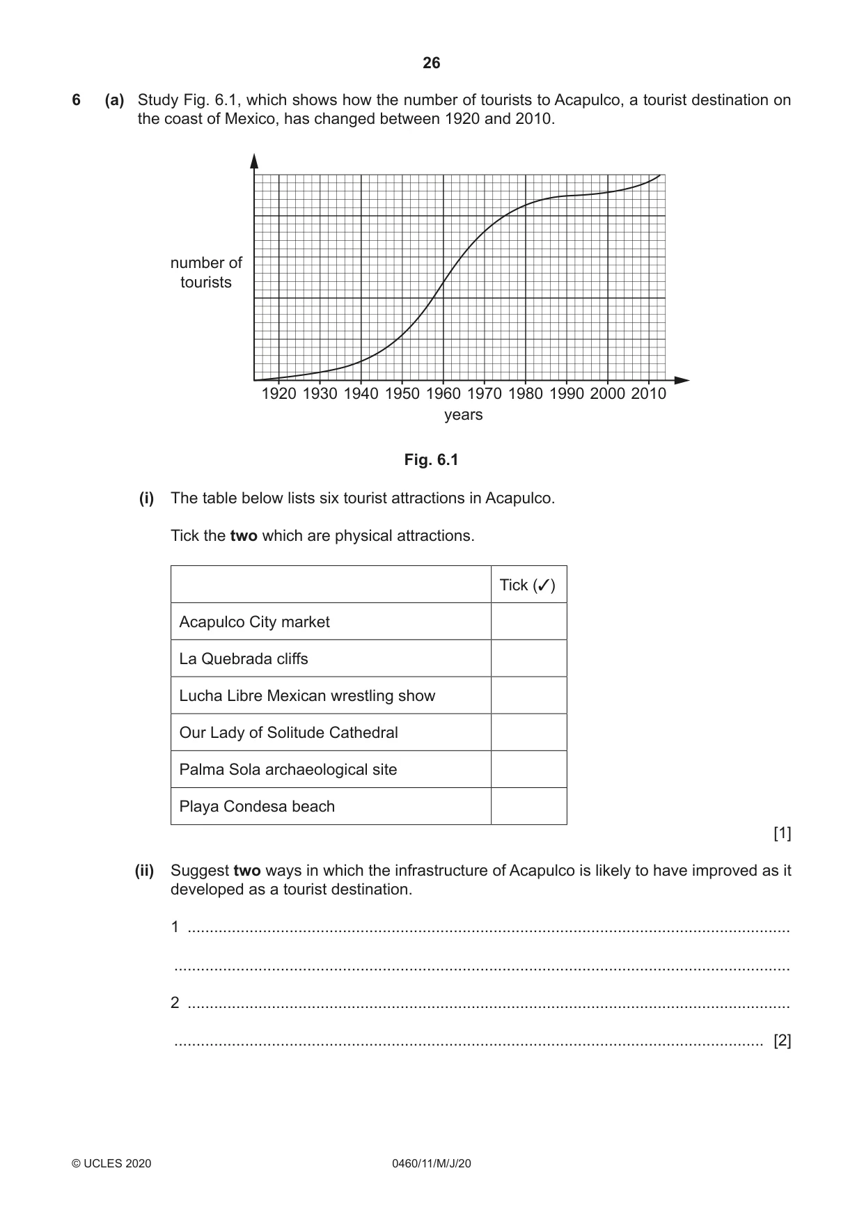 Cambridge IGCSE Geography 0460 2020 May/June Paper 1 · Variant 1 question paper, page 26 of 32