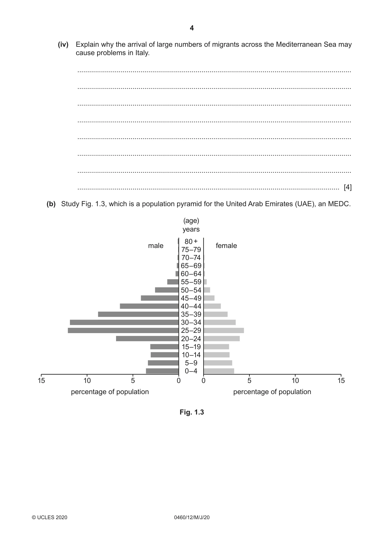 Cambridge IGCSE Geography 0460 2020 May/June Paper 1 · Variant 2 question paper, page 4 of 28
