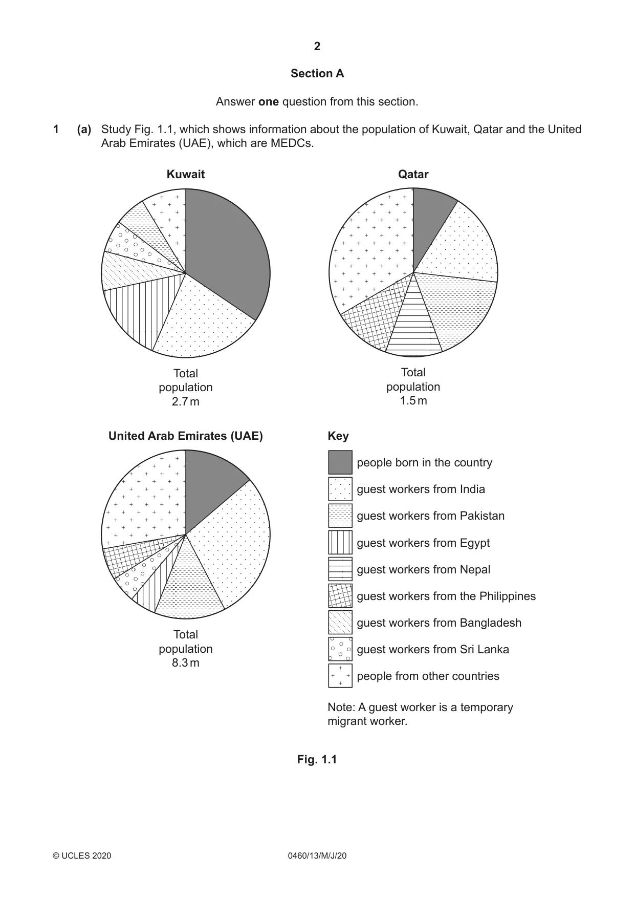 Cambridge IGCSE Geography 0460 2020 May/June Paper 1 · Variant 3 question paper, page 2 of 32