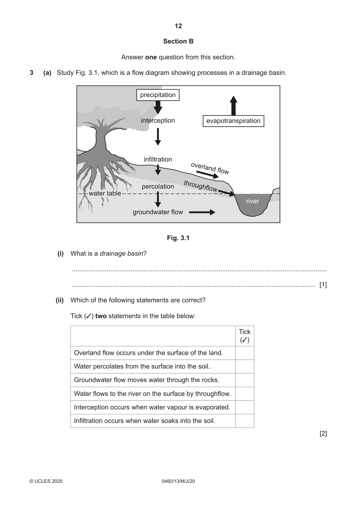 Cambridge IGCSE Geography 0460 2020 May/June Paper 1 · Variant 3 question paper, page 12 of 32