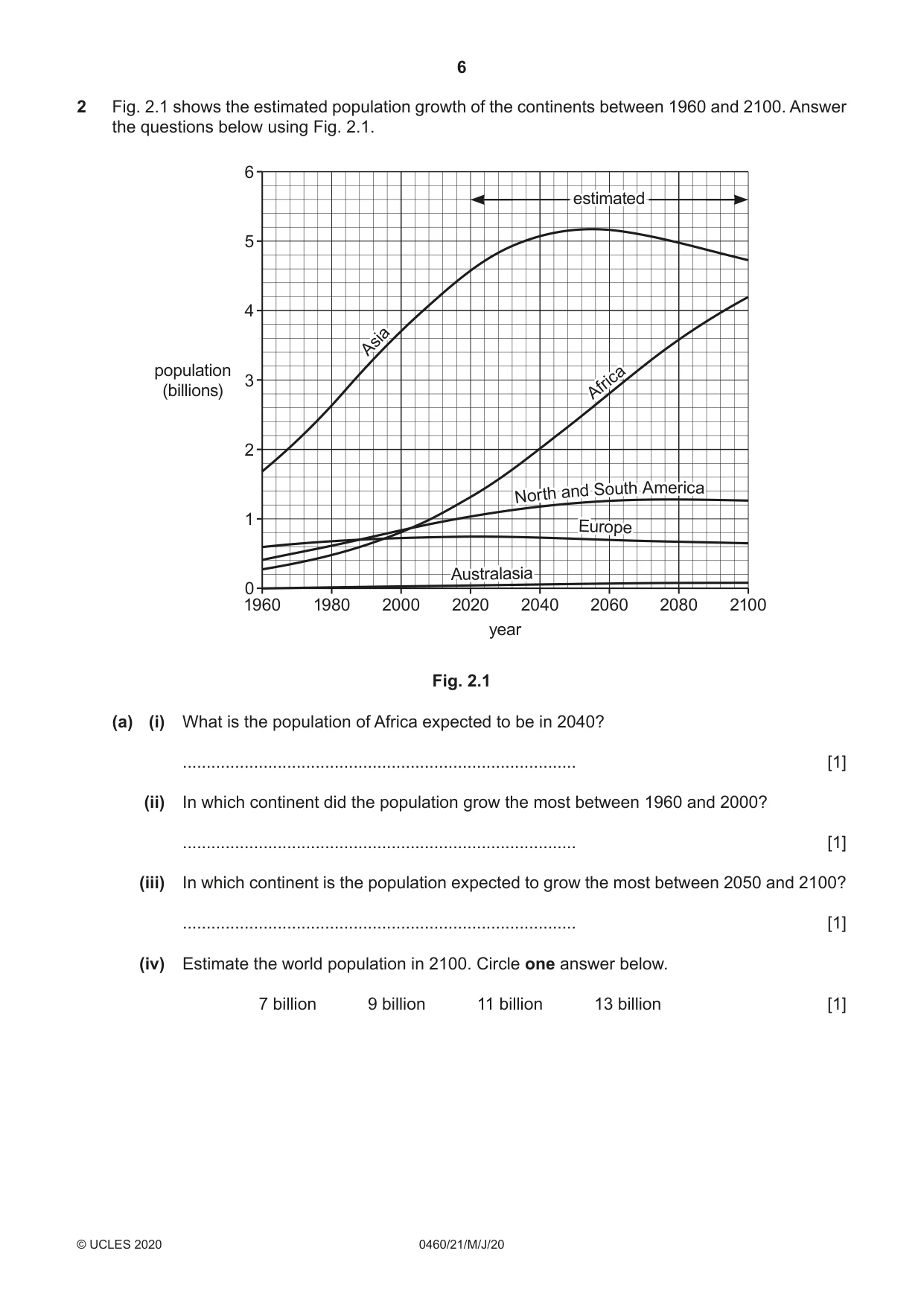 Cambridge IGCSE Geography 0460 2020 May/June Paper 2 · Variant 1 question paper, page 6 of 20