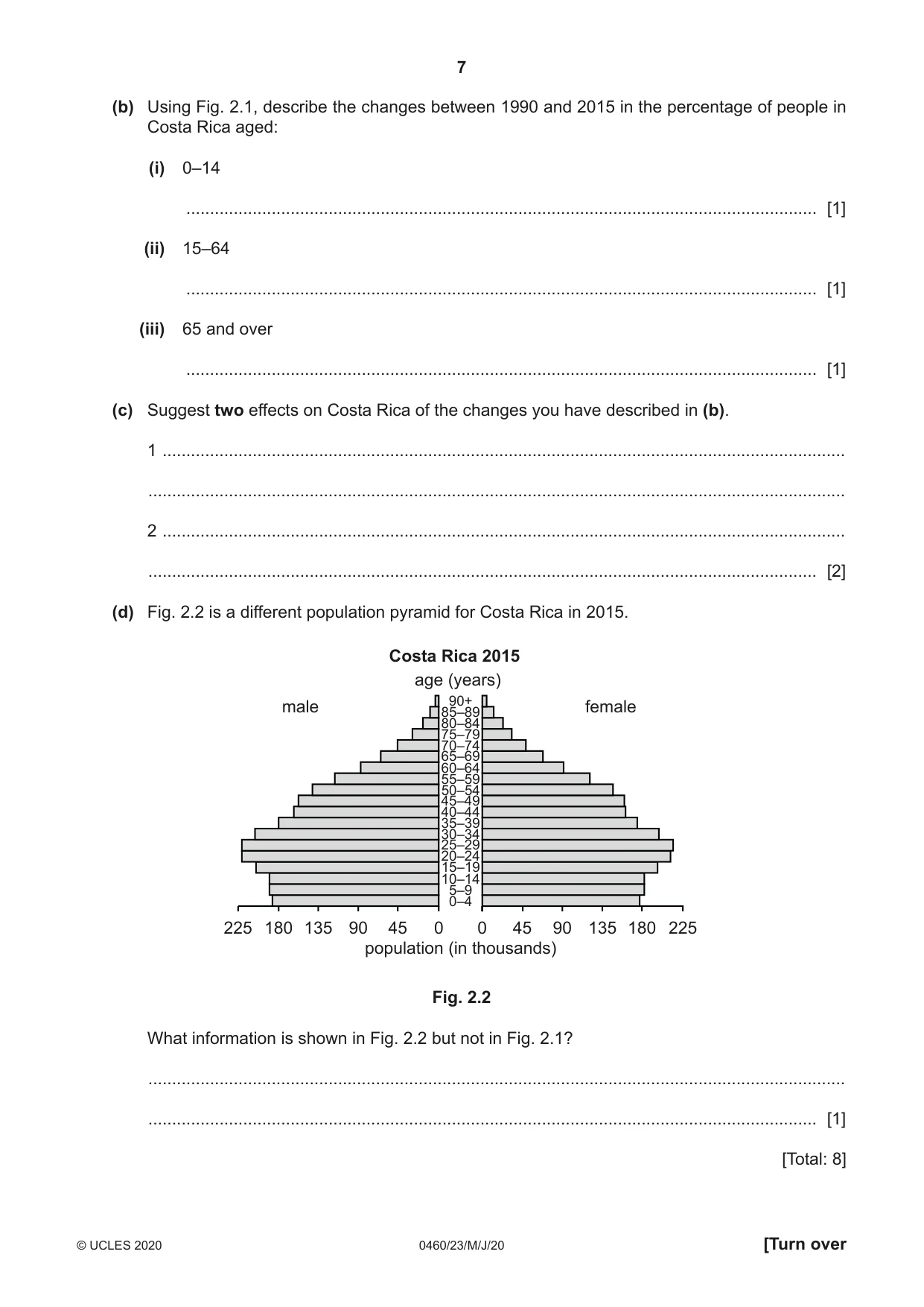 Cambridge IGCSE Geography 0460 2020 May/June Paper 2 · Variant 3 question paper, page 7 of 20