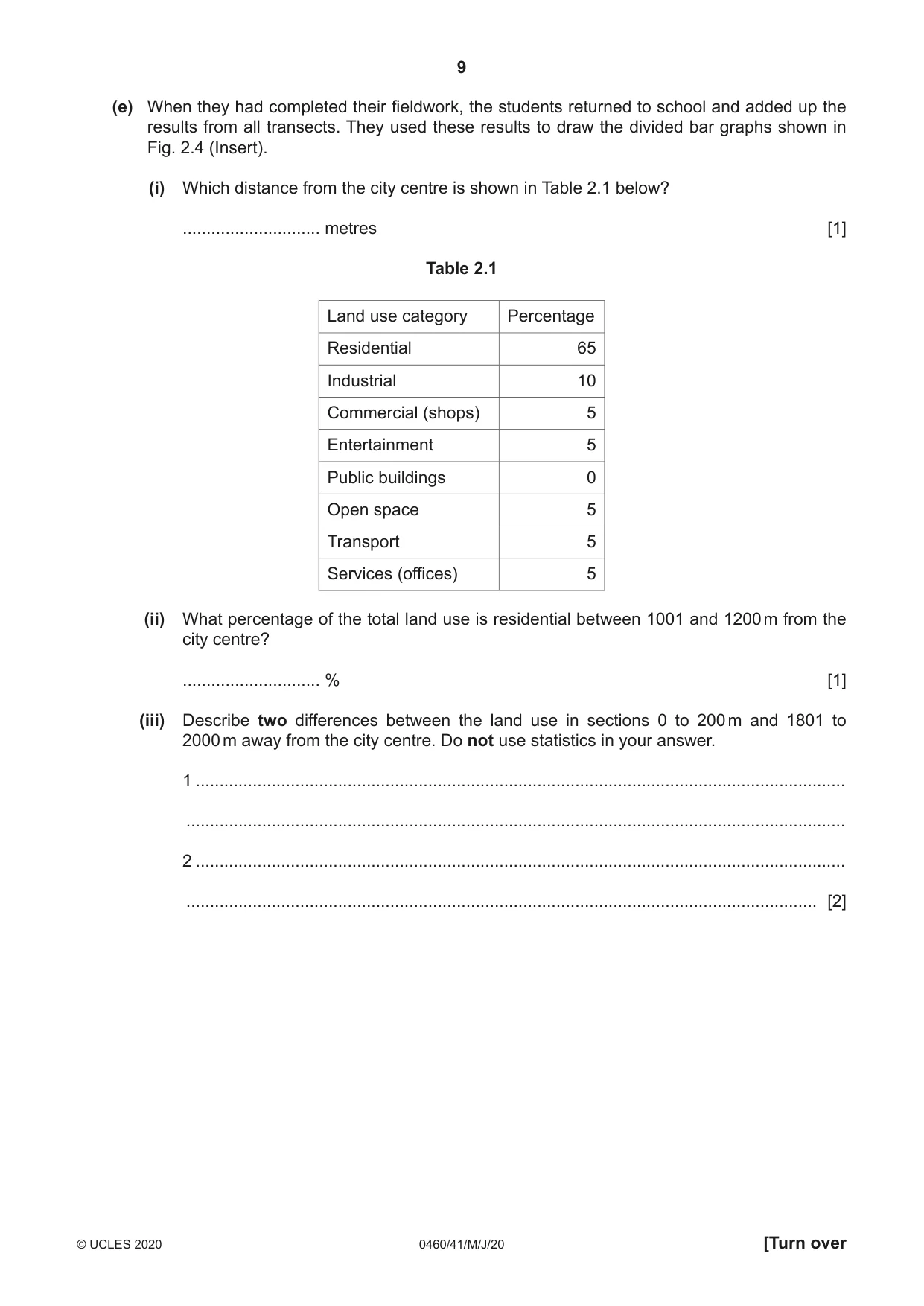 Cambridge IGCSE Geography 0460 2020 May/June Paper 4 · Variant 1 question paper, page 9 of 16