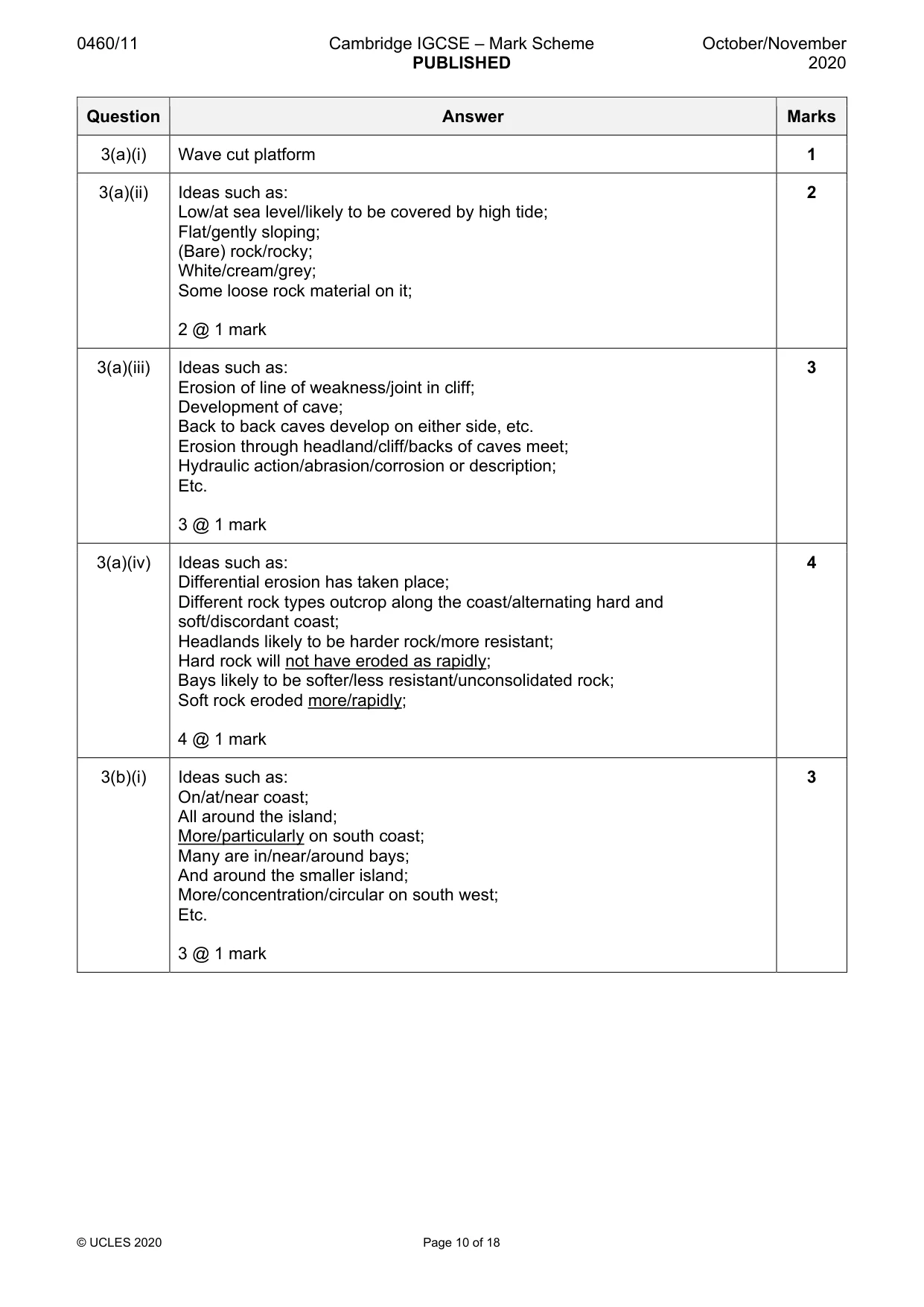 Mark scheme, page 10 of 18