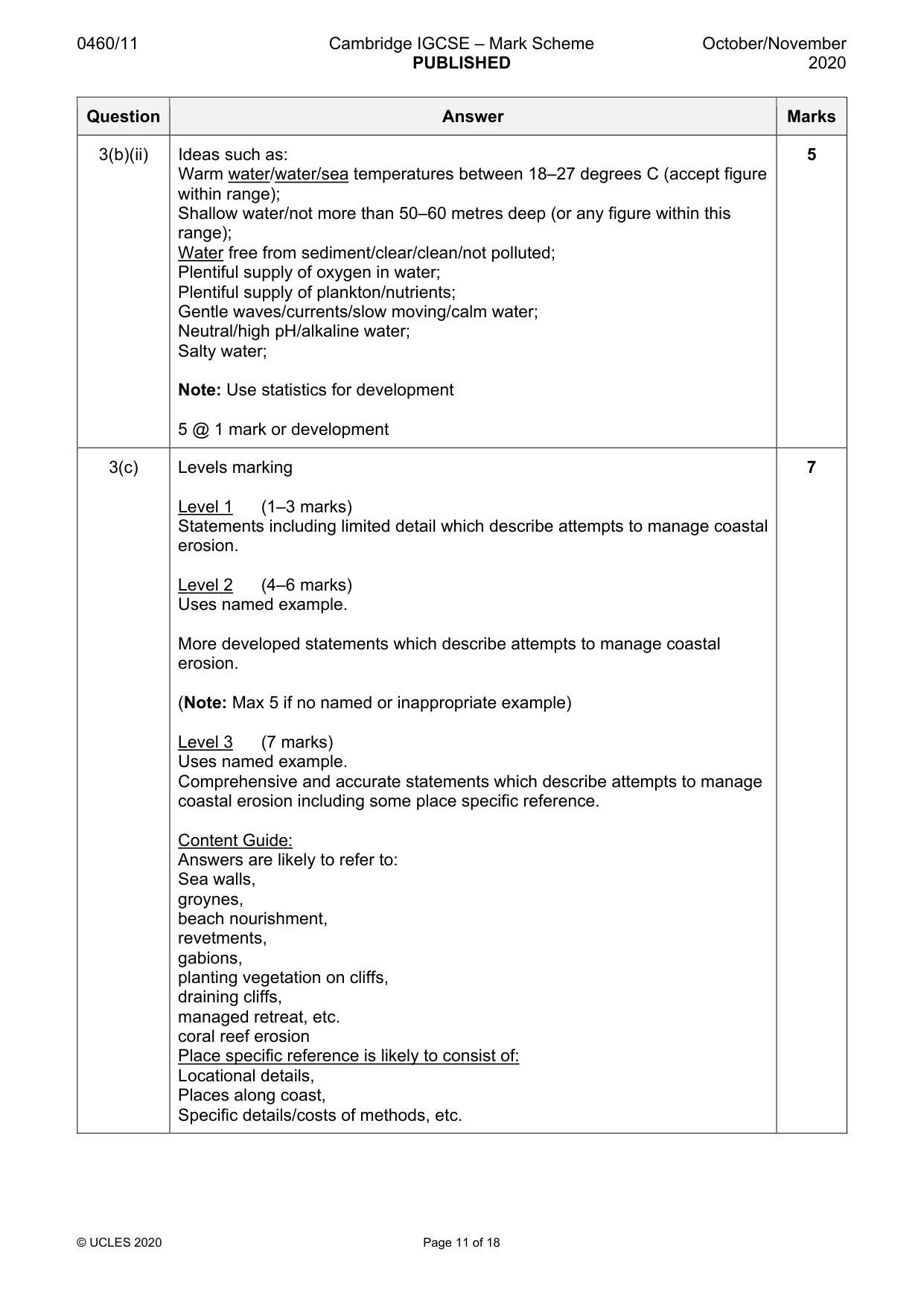 Mark scheme, page 11 of 18