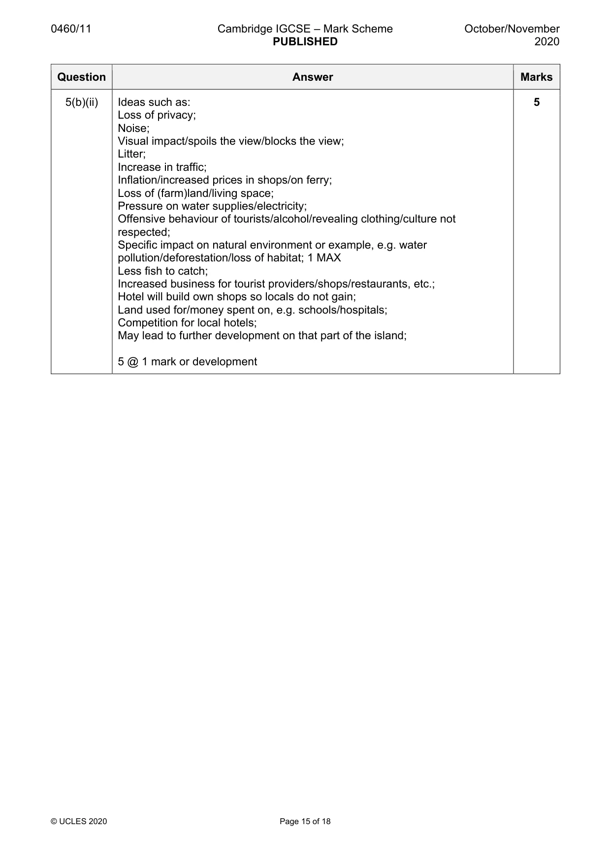 Mark scheme, page 15 of 18