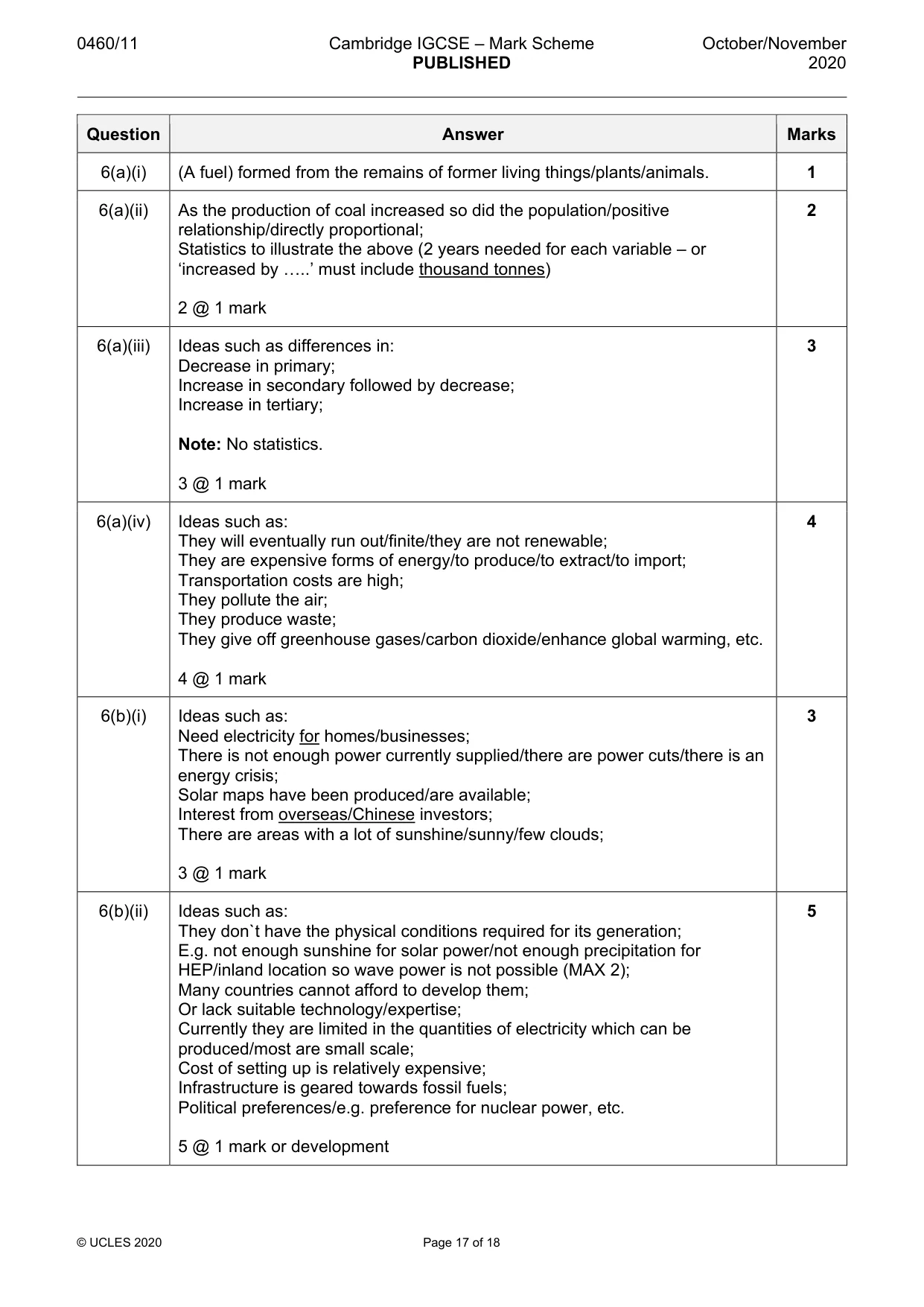 Mark scheme, page 17 of 18