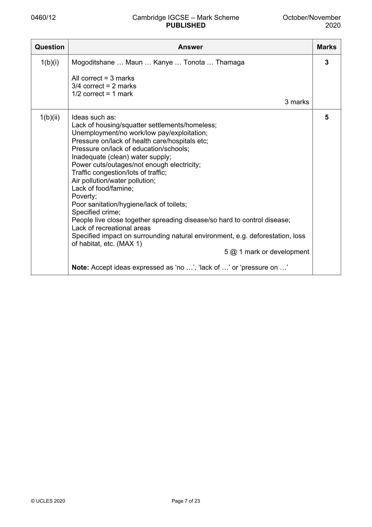 Mark scheme, page 7 of 23