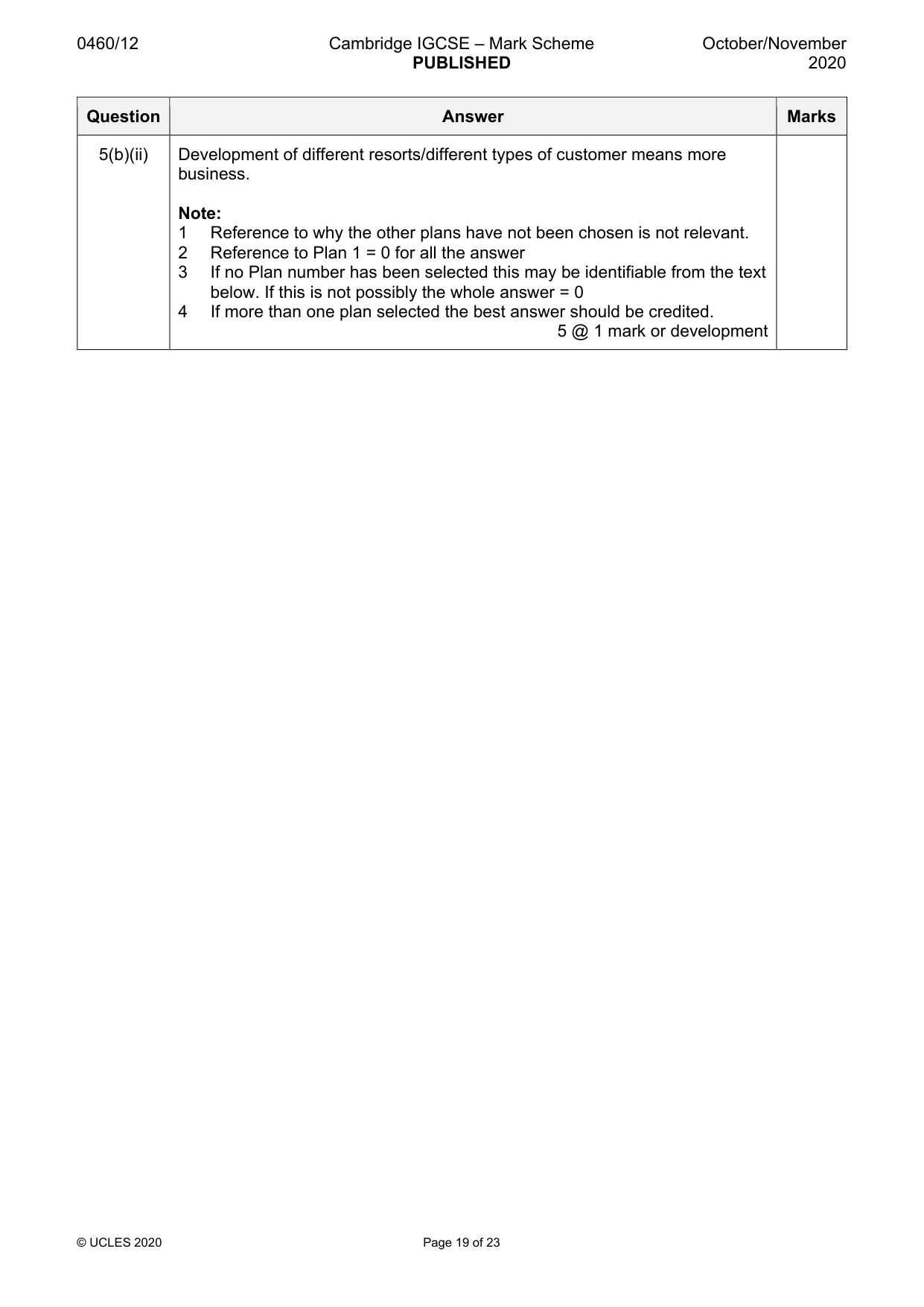 Mark scheme, page 19 of 23