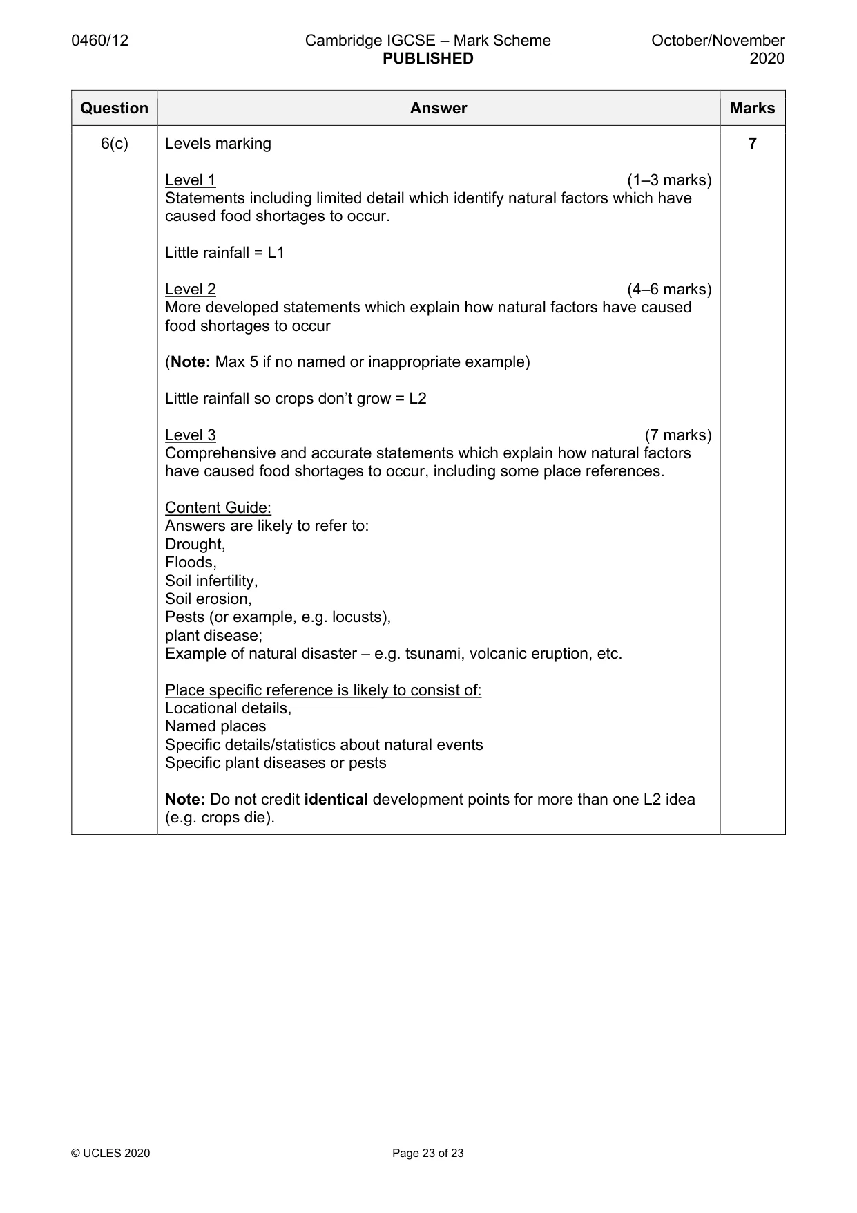 Mark scheme, page 23 of 23