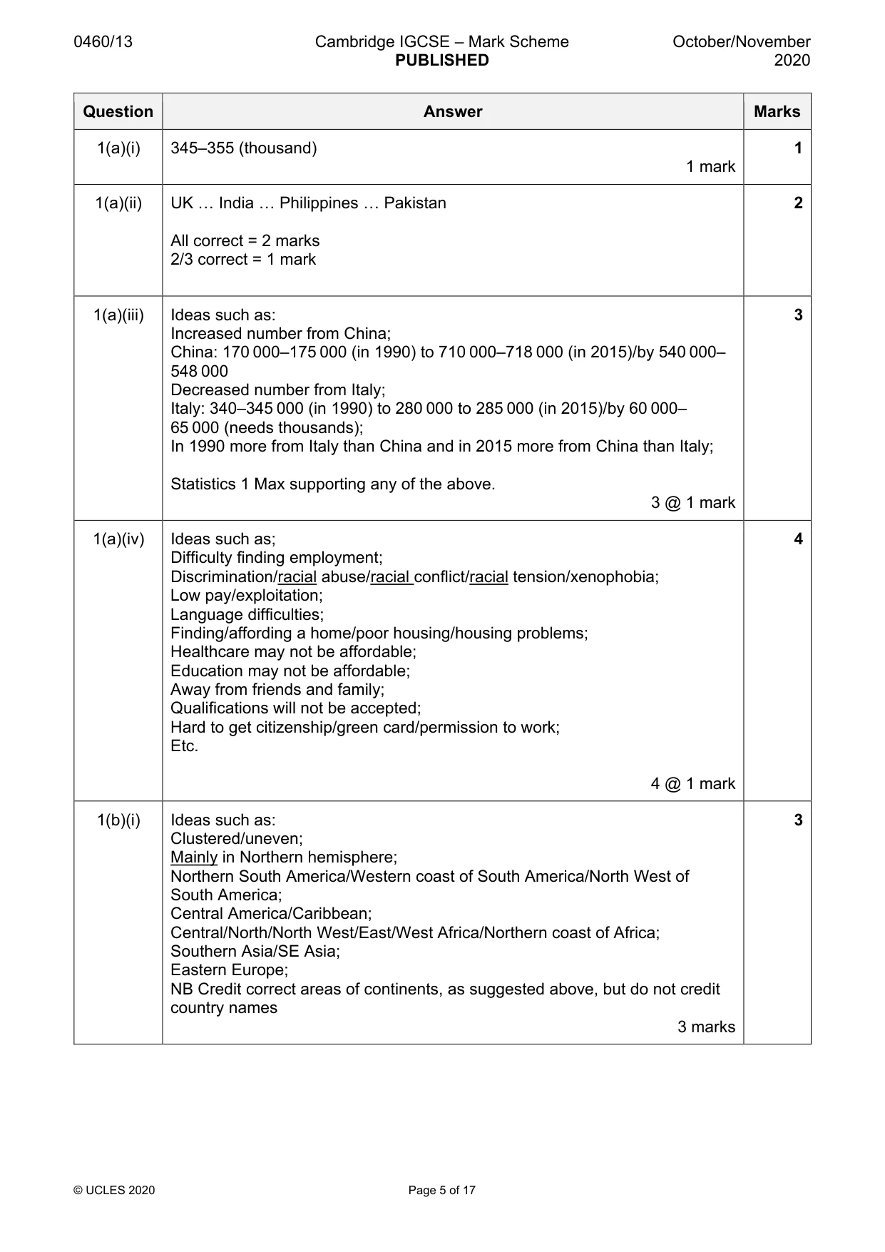 Mark scheme, page 5 of 17