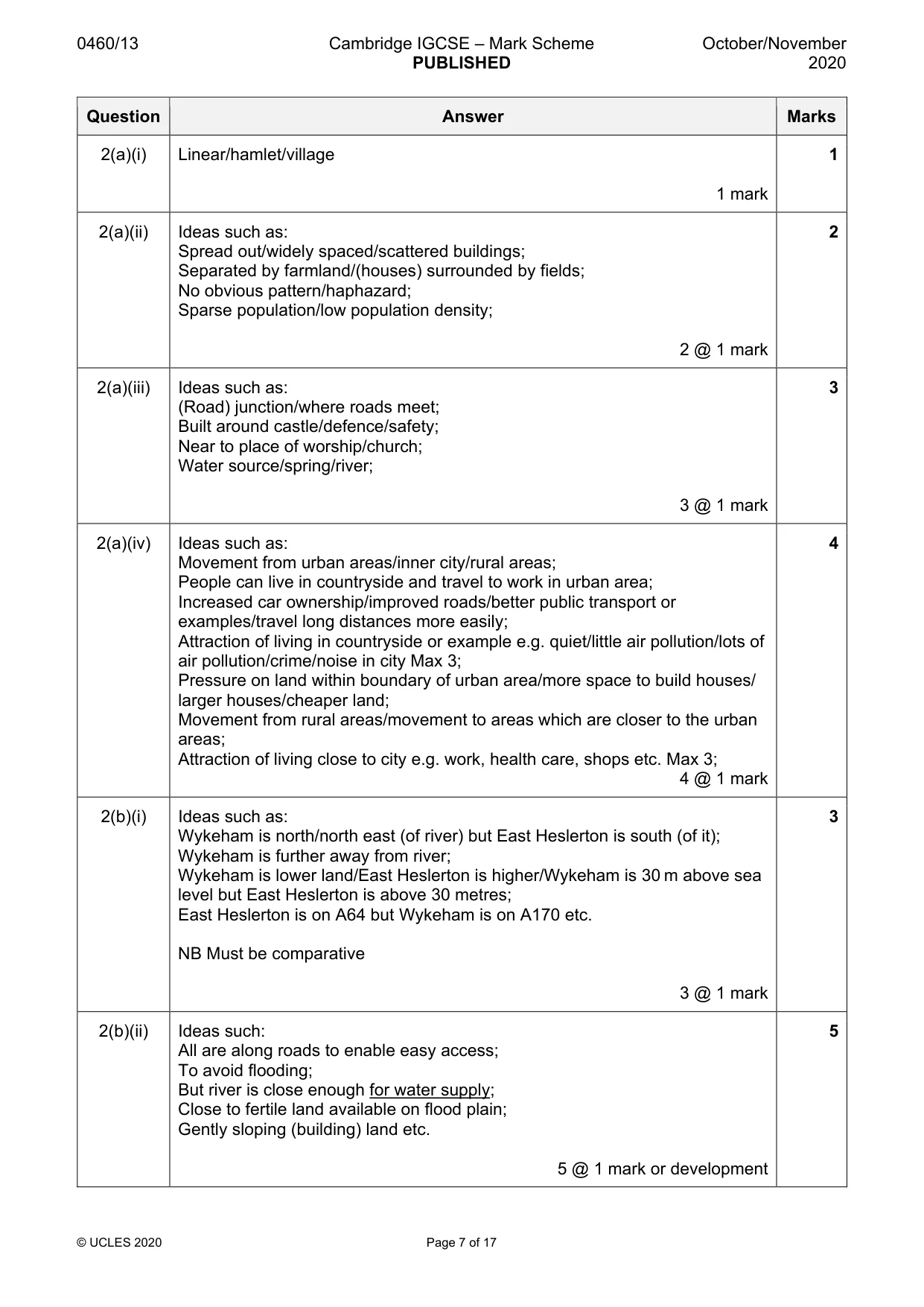 Mark scheme, page 7 of 17