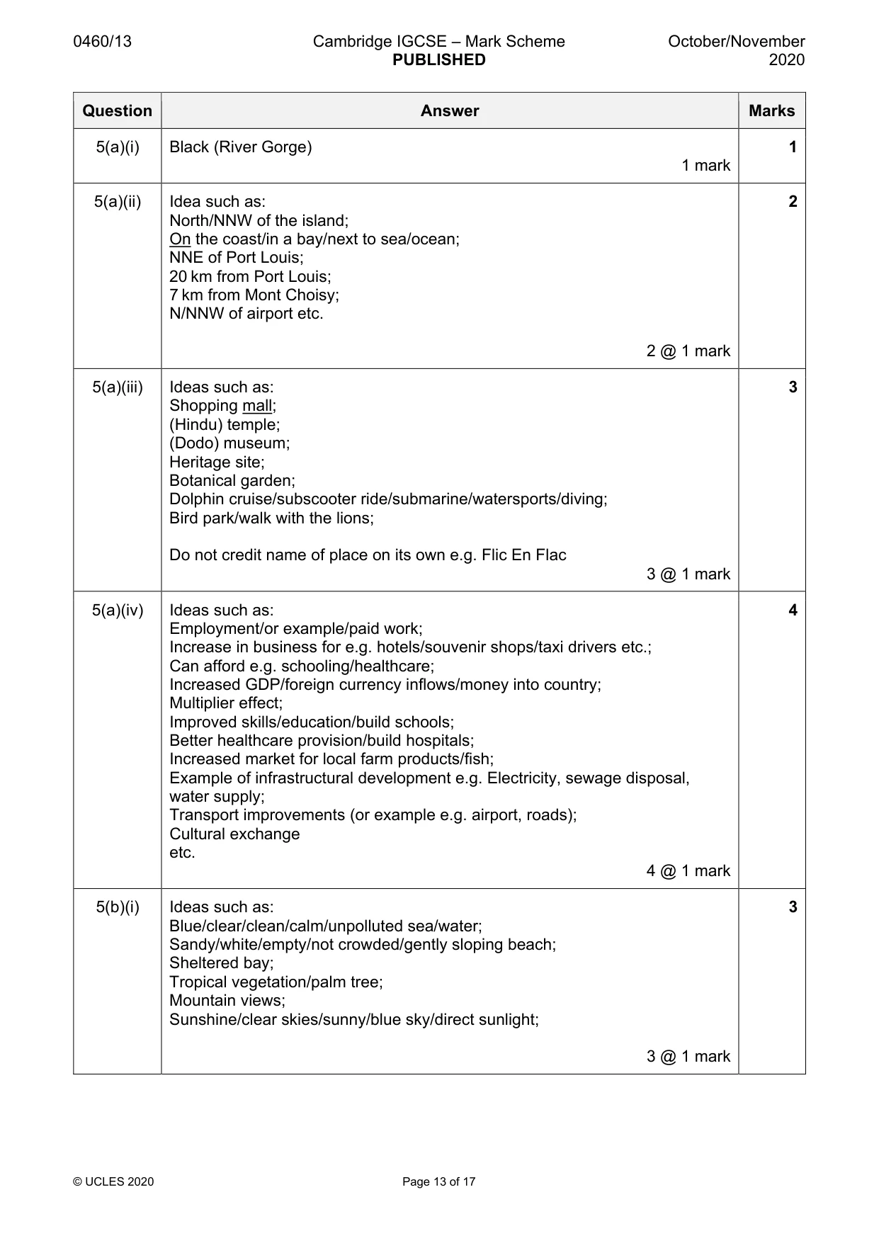 Mark scheme, page 13 of 17