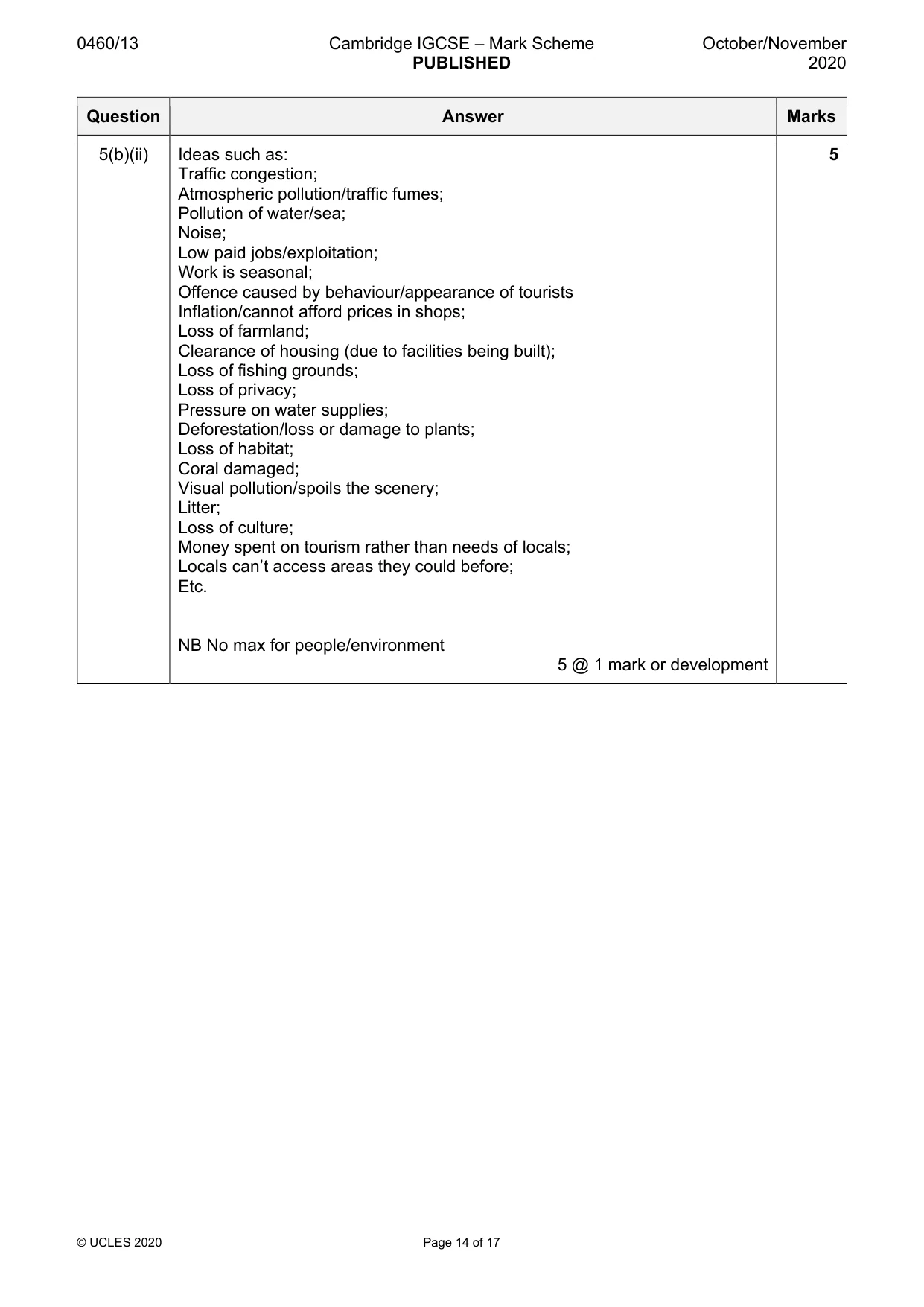Mark scheme, page 14 of 17