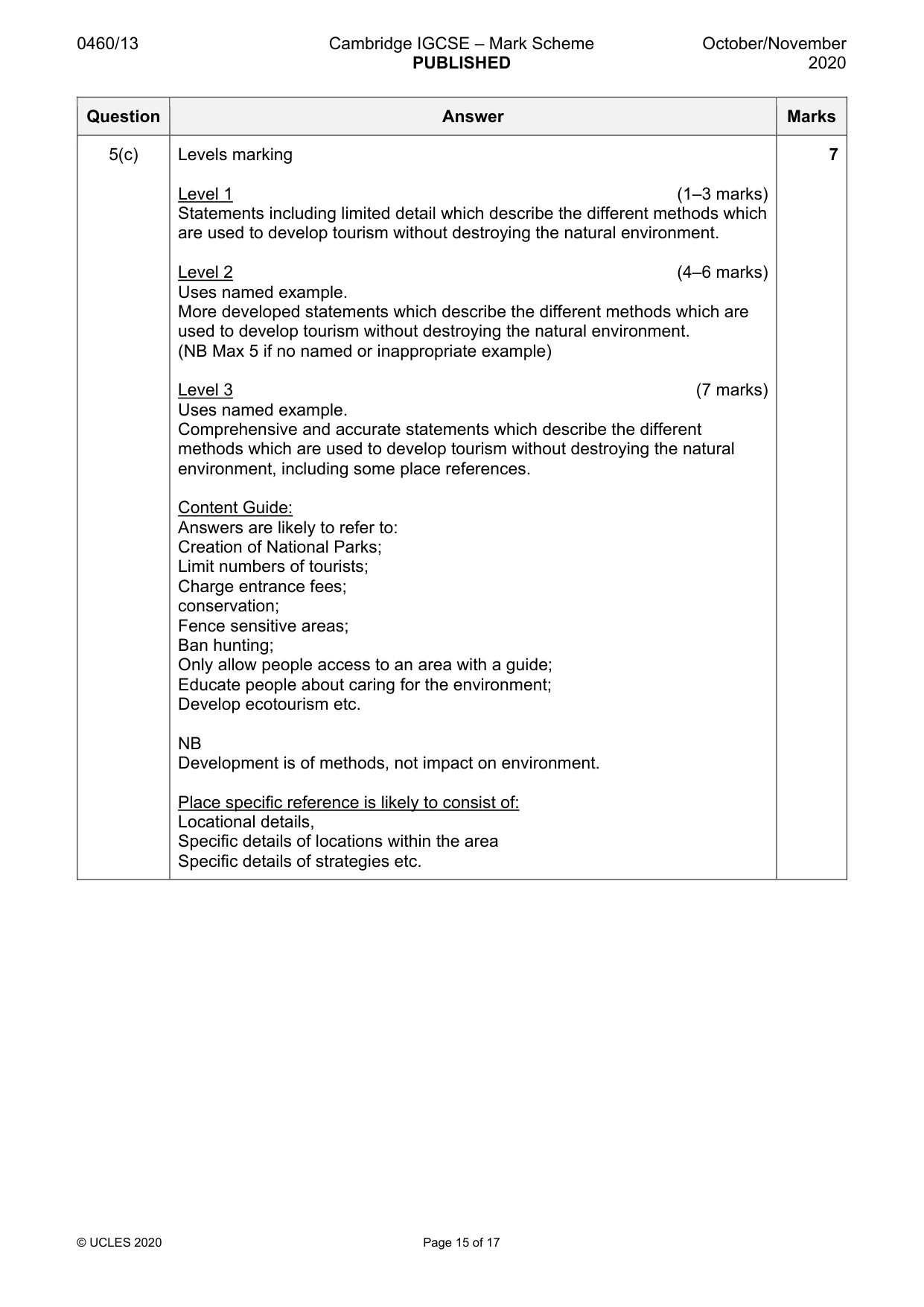 Mark scheme, page 15 of 17