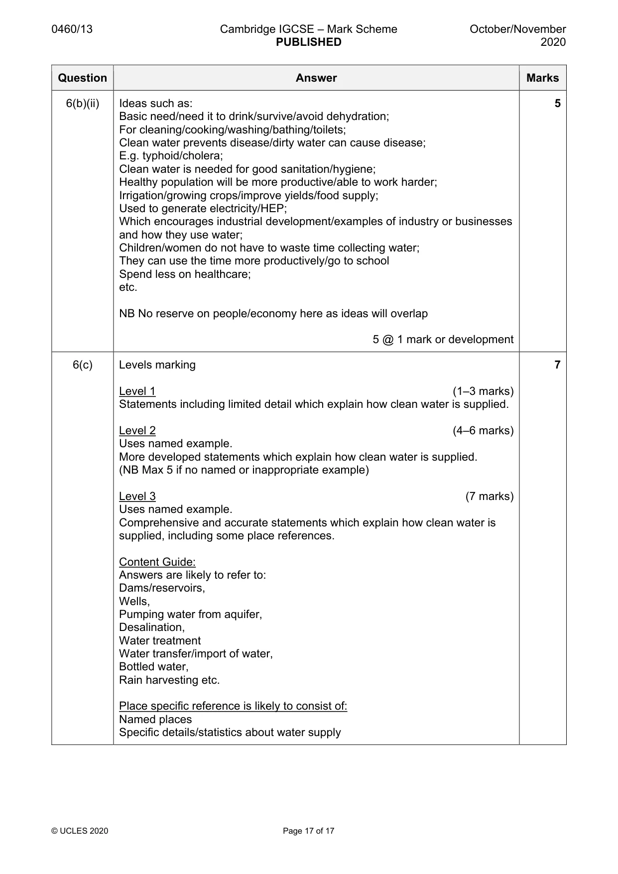 Mark scheme, page 17 of 17