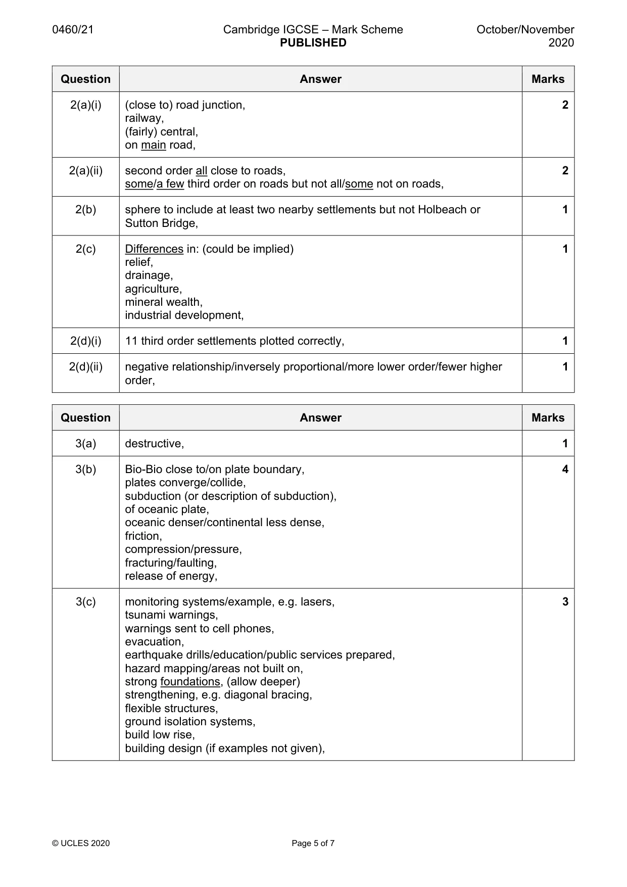 Mark scheme, page 5 of 7