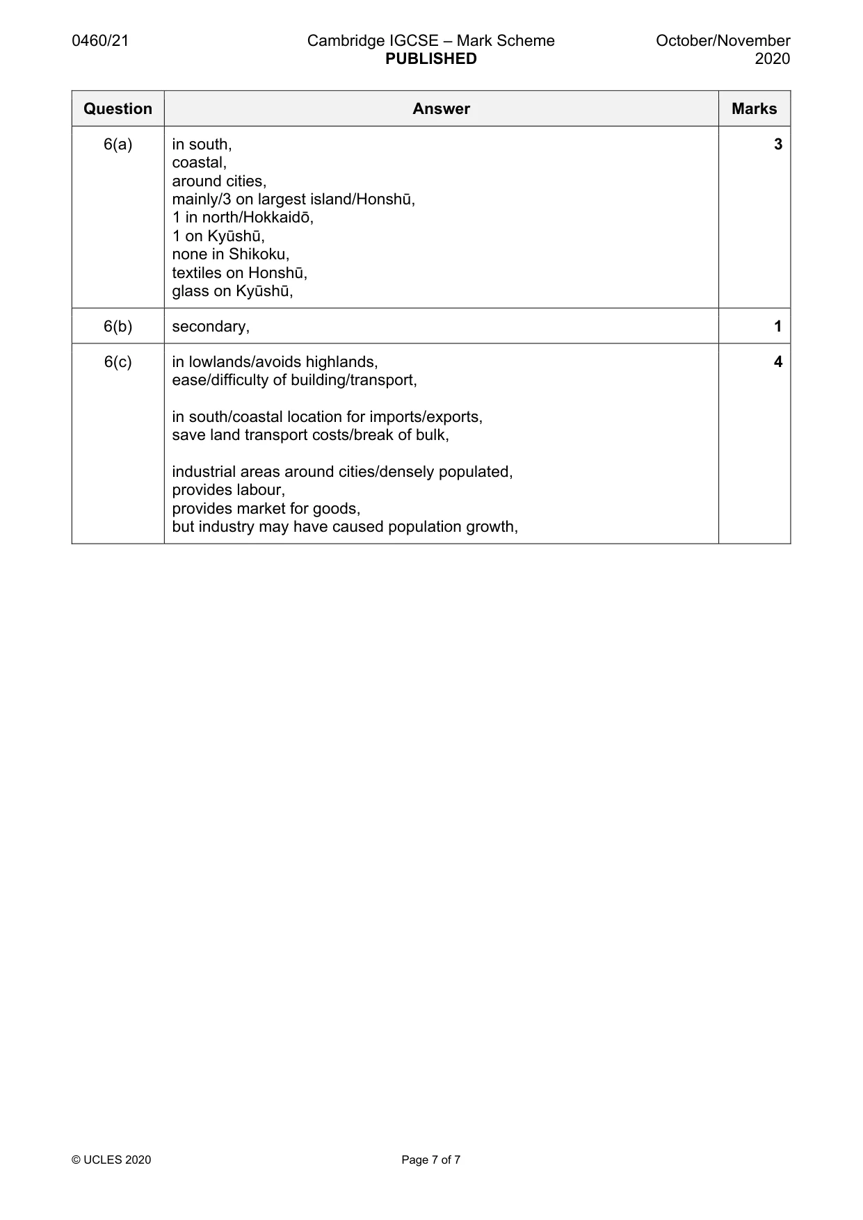 Mark scheme, page 7 of 7