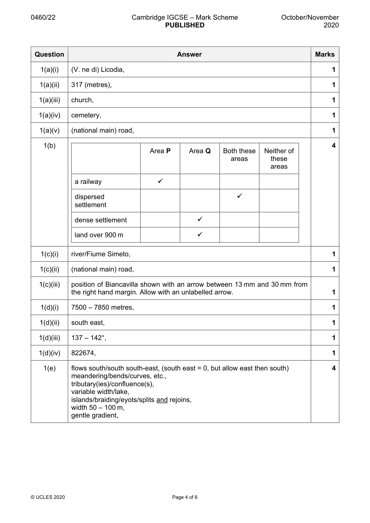 Mark scheme, page 4 of 6