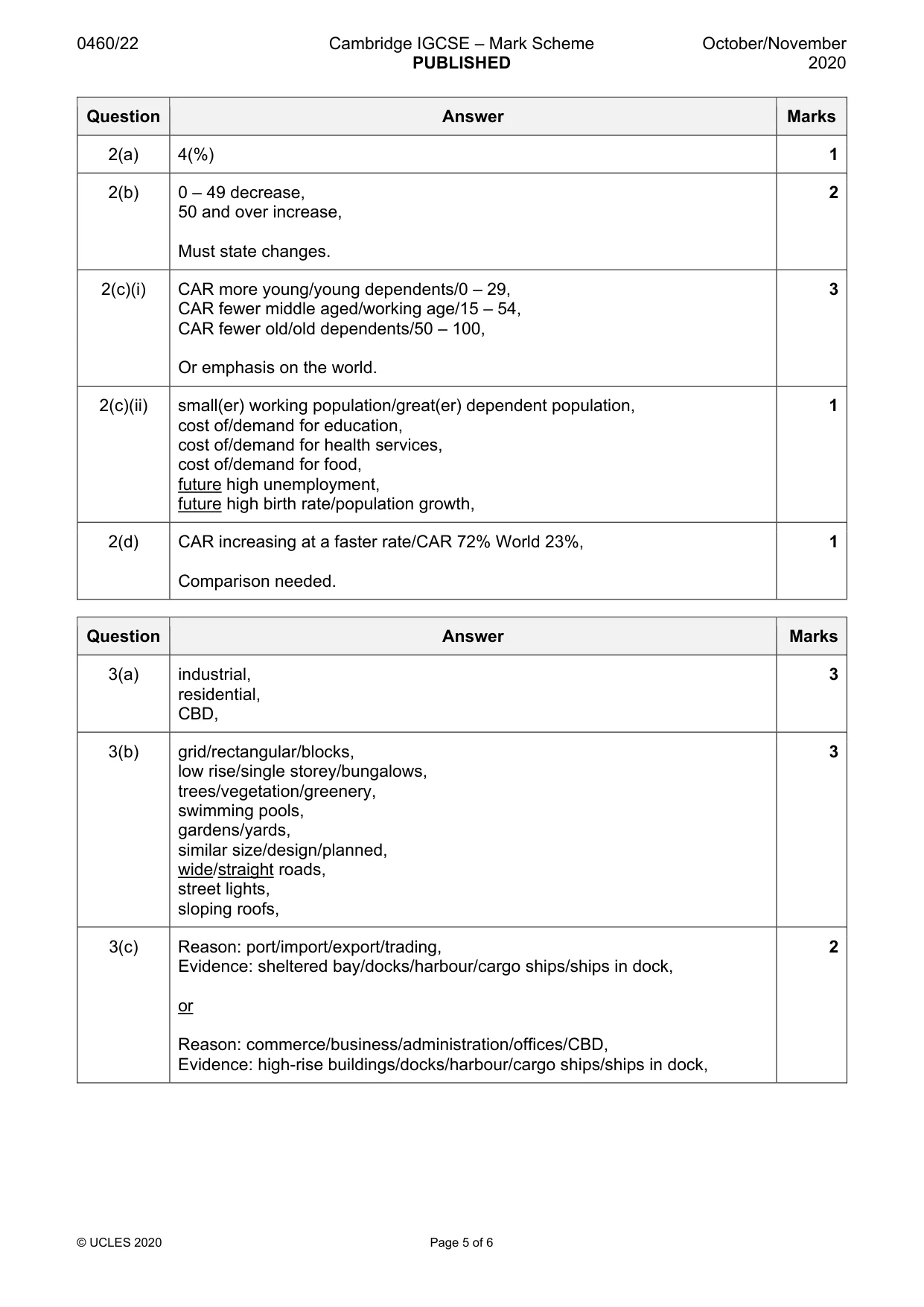 Mark scheme, page 5 of 6