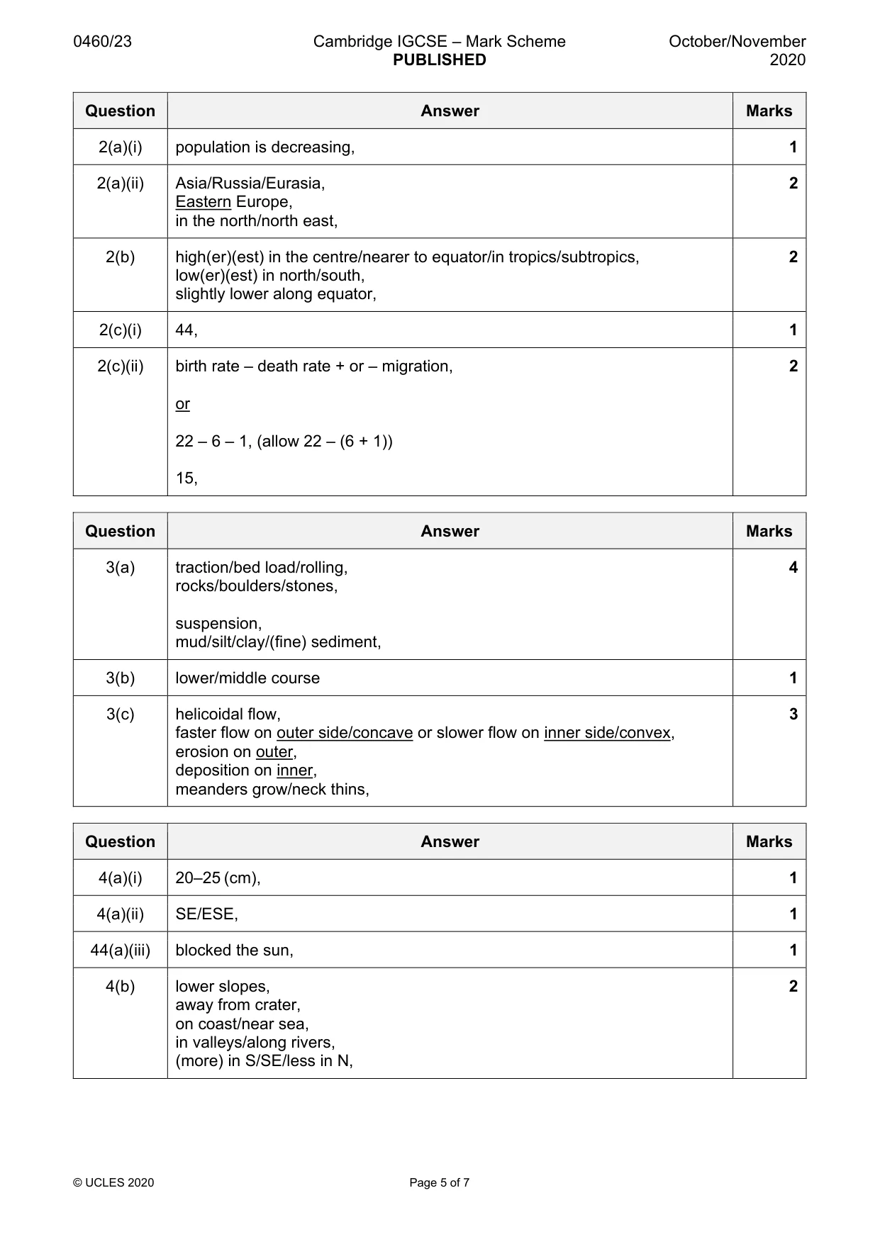 Mark scheme, page 5 of 7