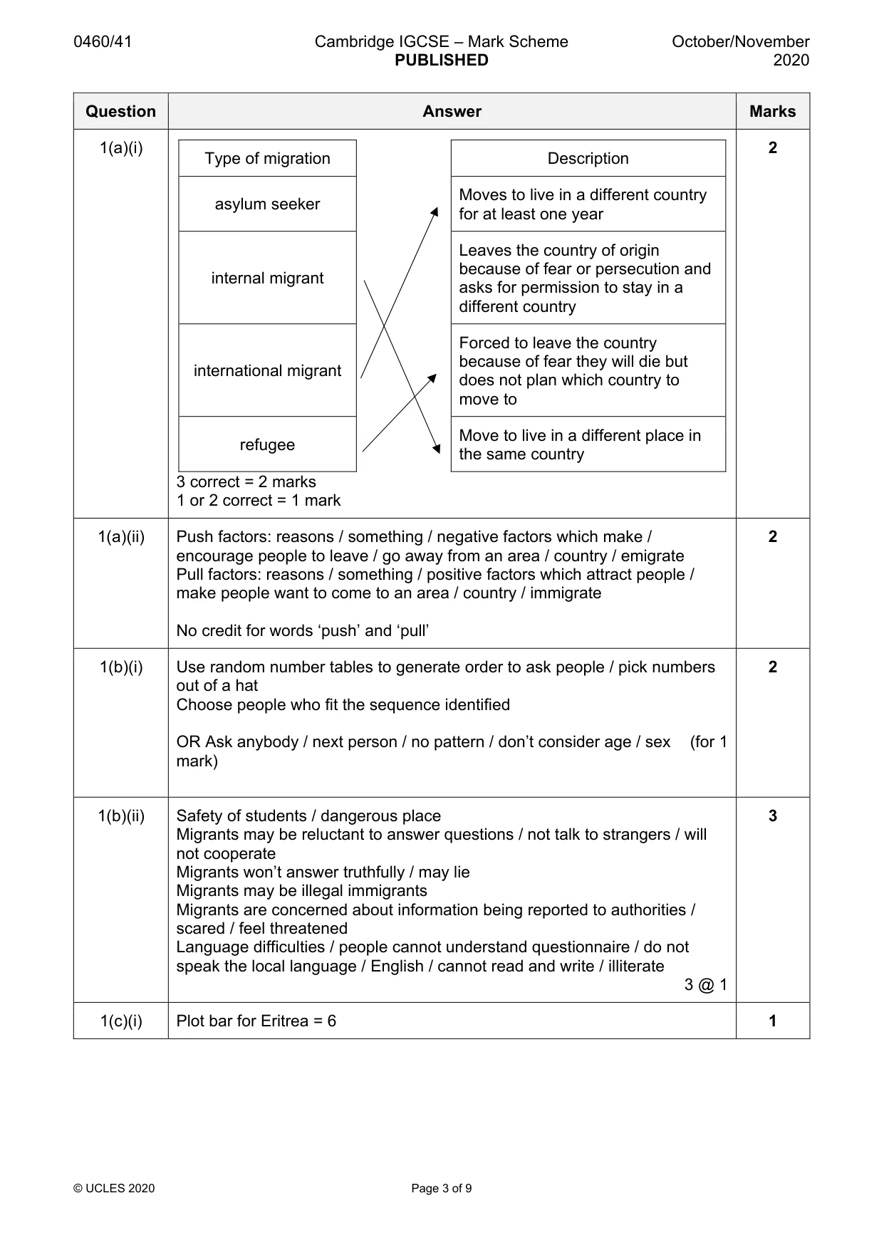 Mark scheme, page 3 of 9