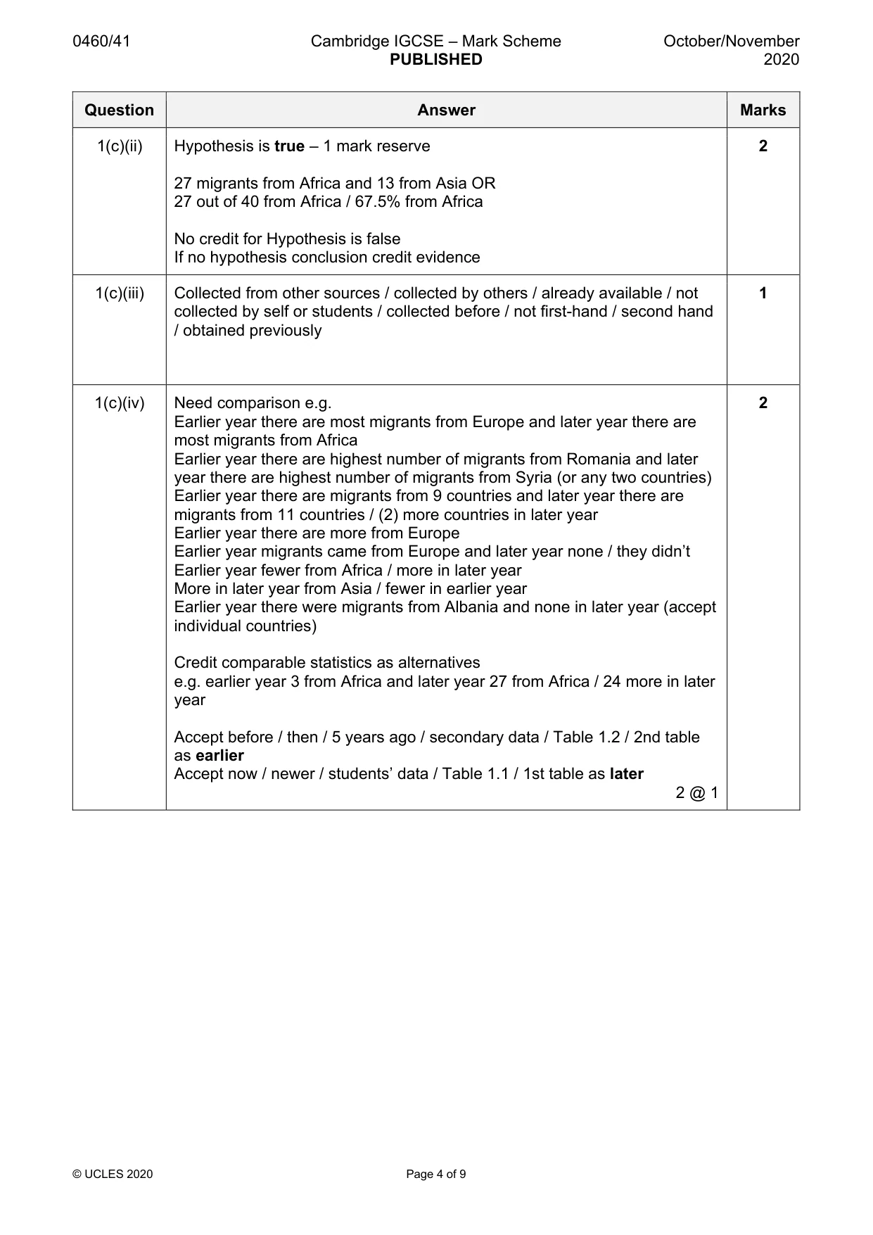 Mark scheme, page 4 of 9