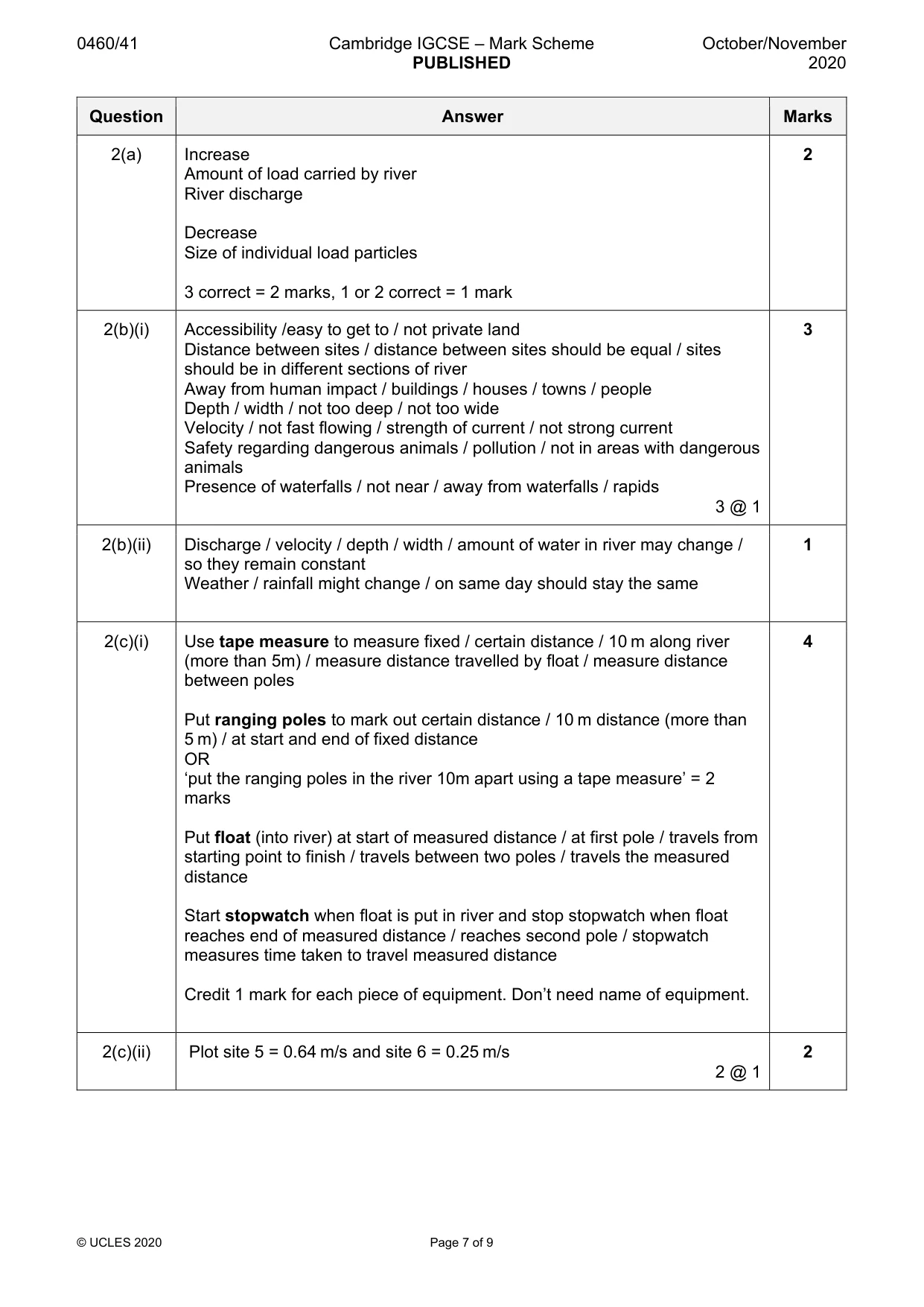 Mark scheme, page 7 of 9