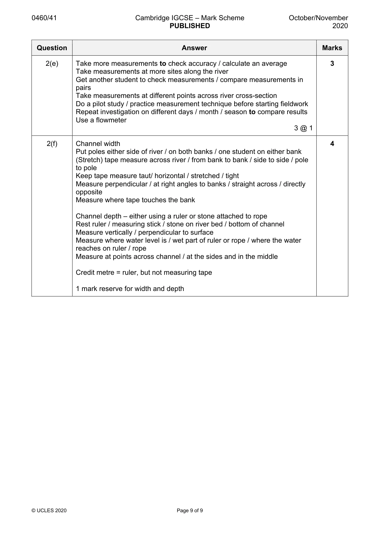 Mark scheme, page 9 of 9