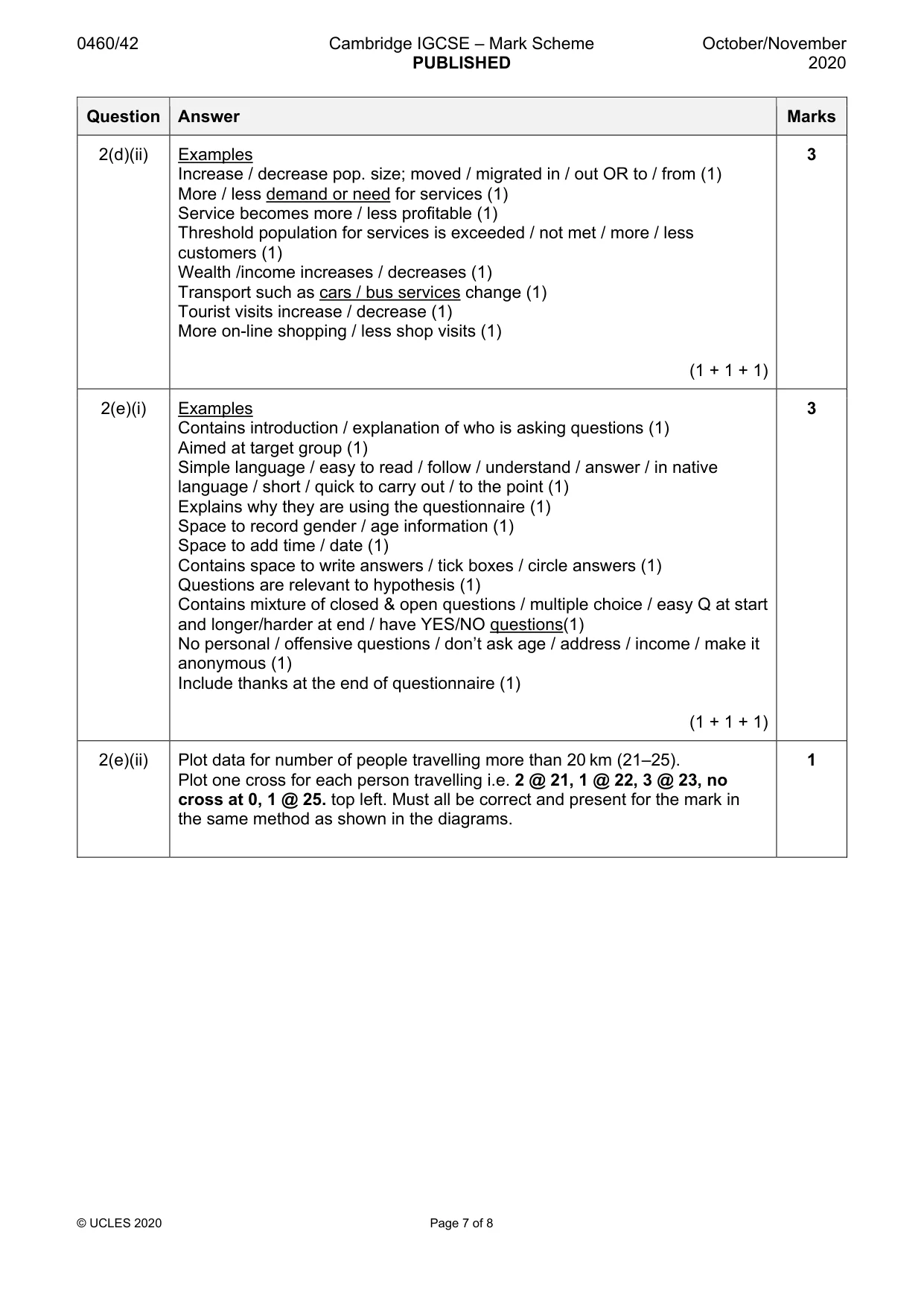 Mark scheme, page 7 of 8
