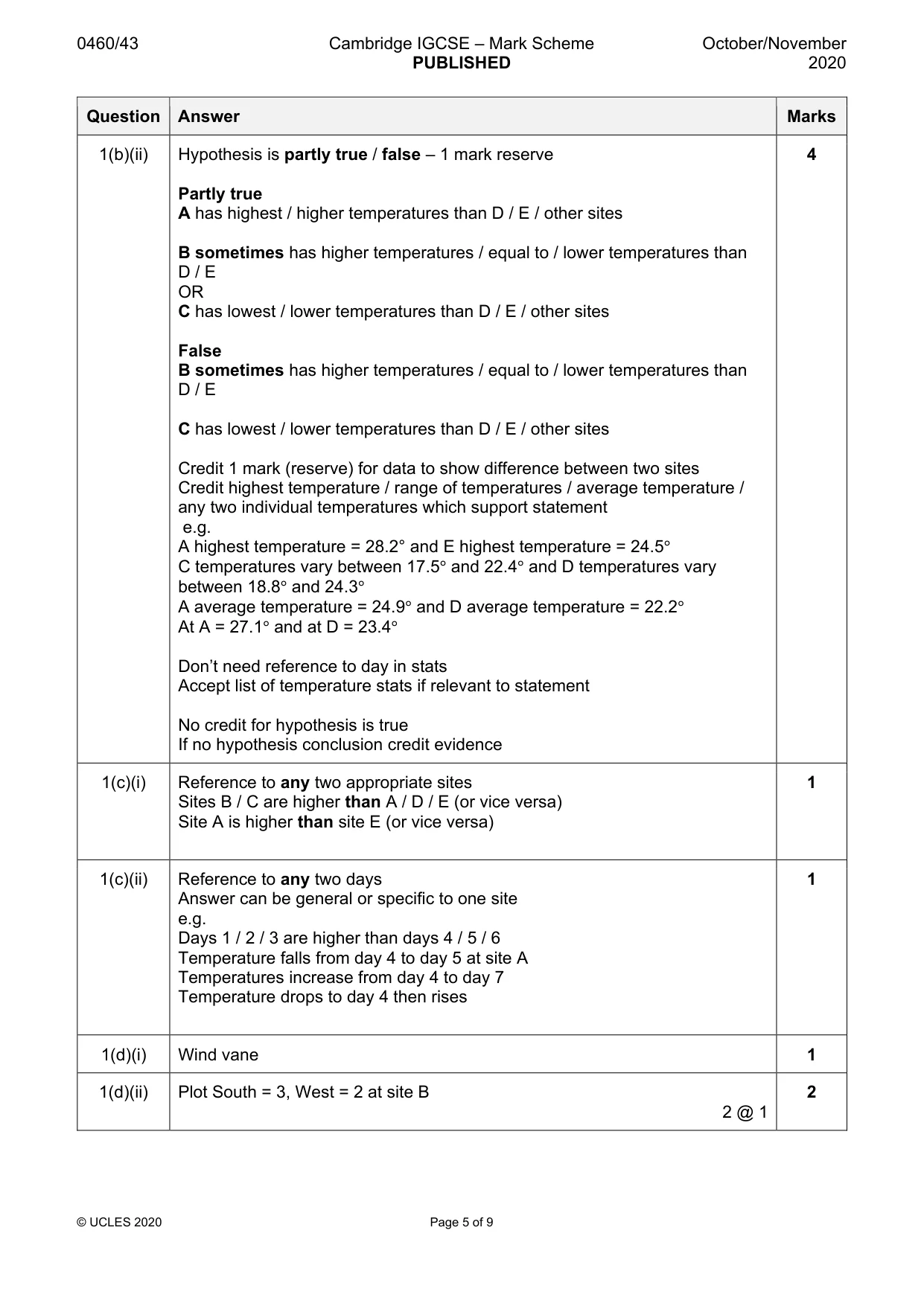 Mark scheme, page 5 of 9