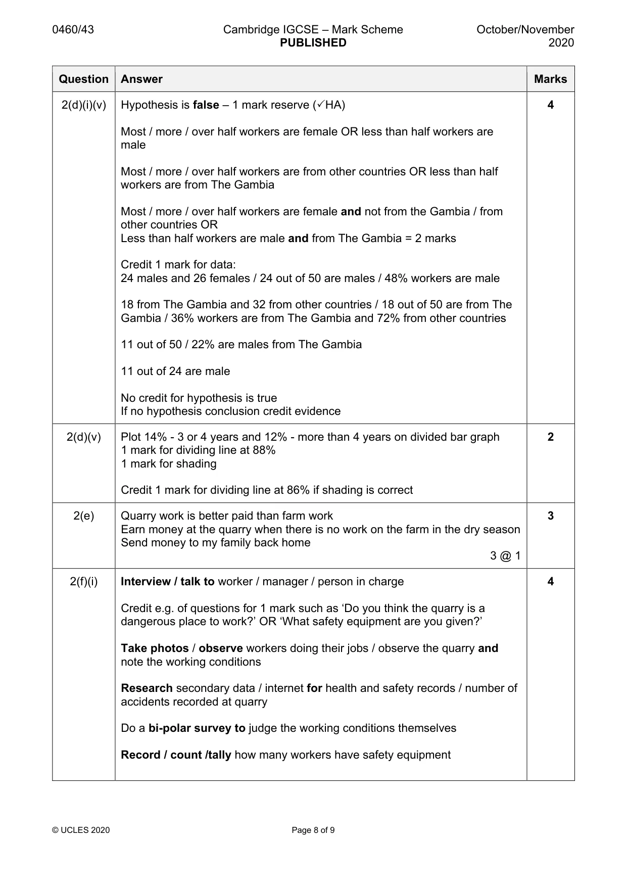 Mark scheme, page 8 of 9