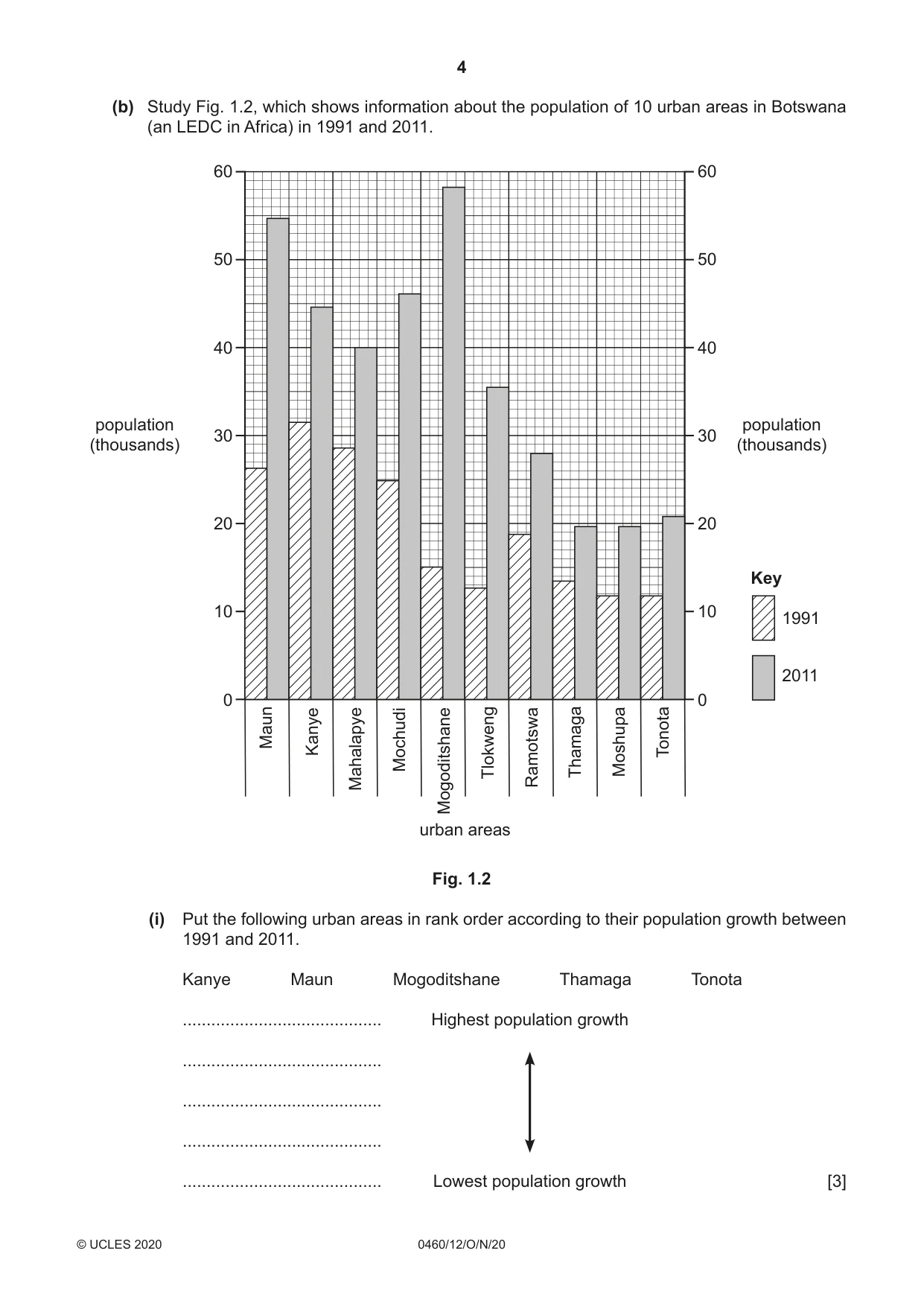 Cambridge IGCSE Geography 0460 2020 Oct/Nov Paper 1 · Variant 2 question paper, page 4 of 32