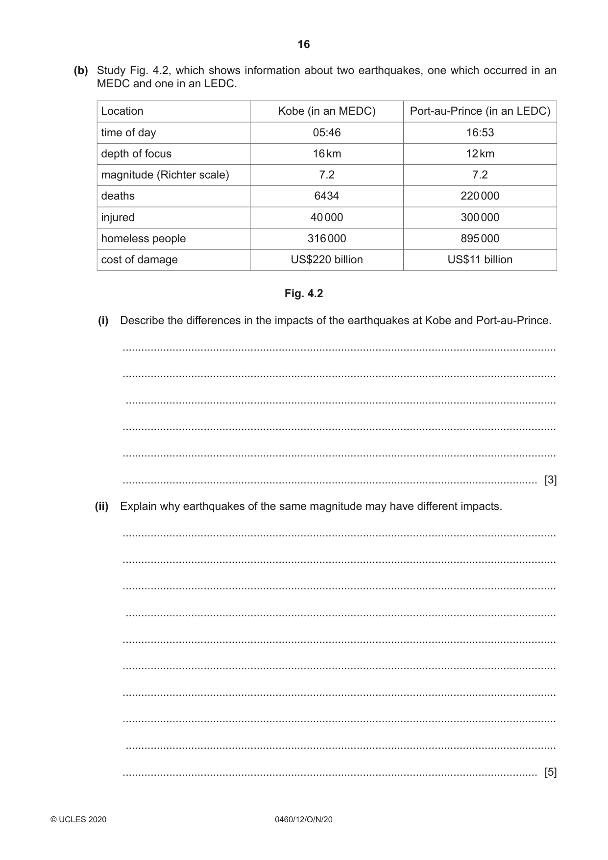 Cambridge IGCSE Geography 0460 2020 Oct/Nov Paper 1 · Variant 2 question paper, page 16 of 32