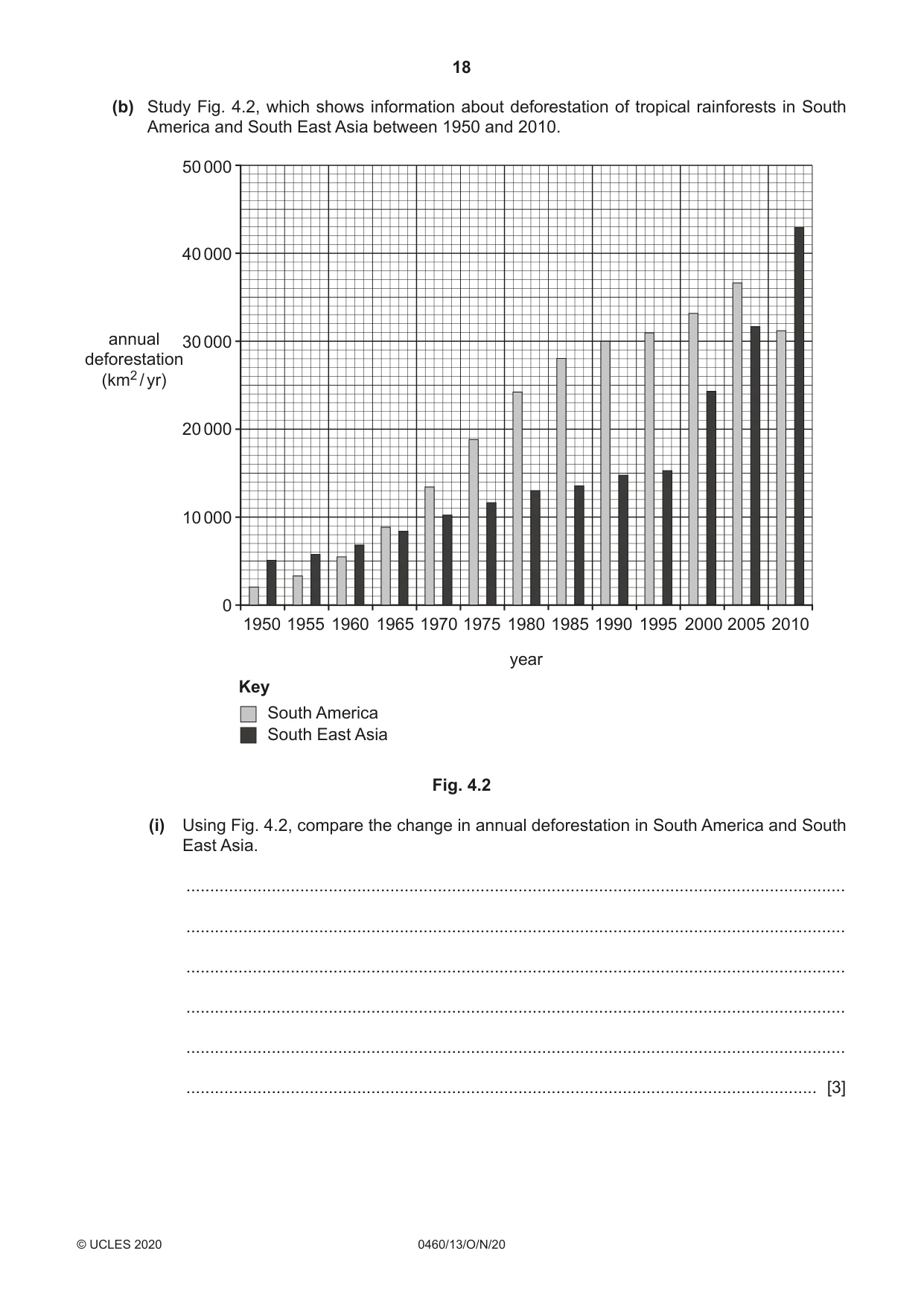 Cambridge IGCSE Geography 0460 2020 Oct/Nov Paper 1 · Variant 3 question paper, page 18 of 32